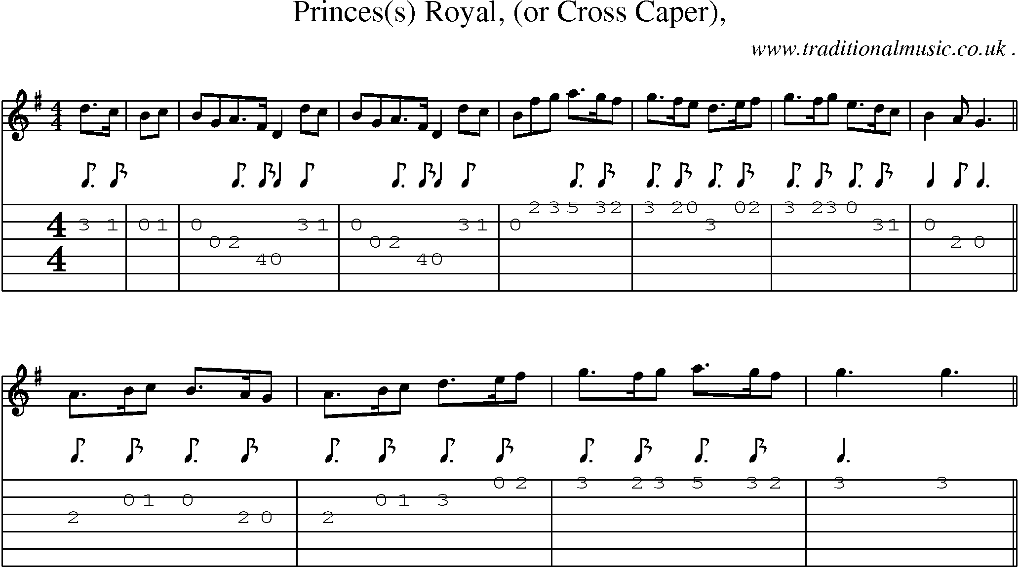 Sheet-Music and Guitar Tabs for Princes(s) Royal (or Cross Caper) 