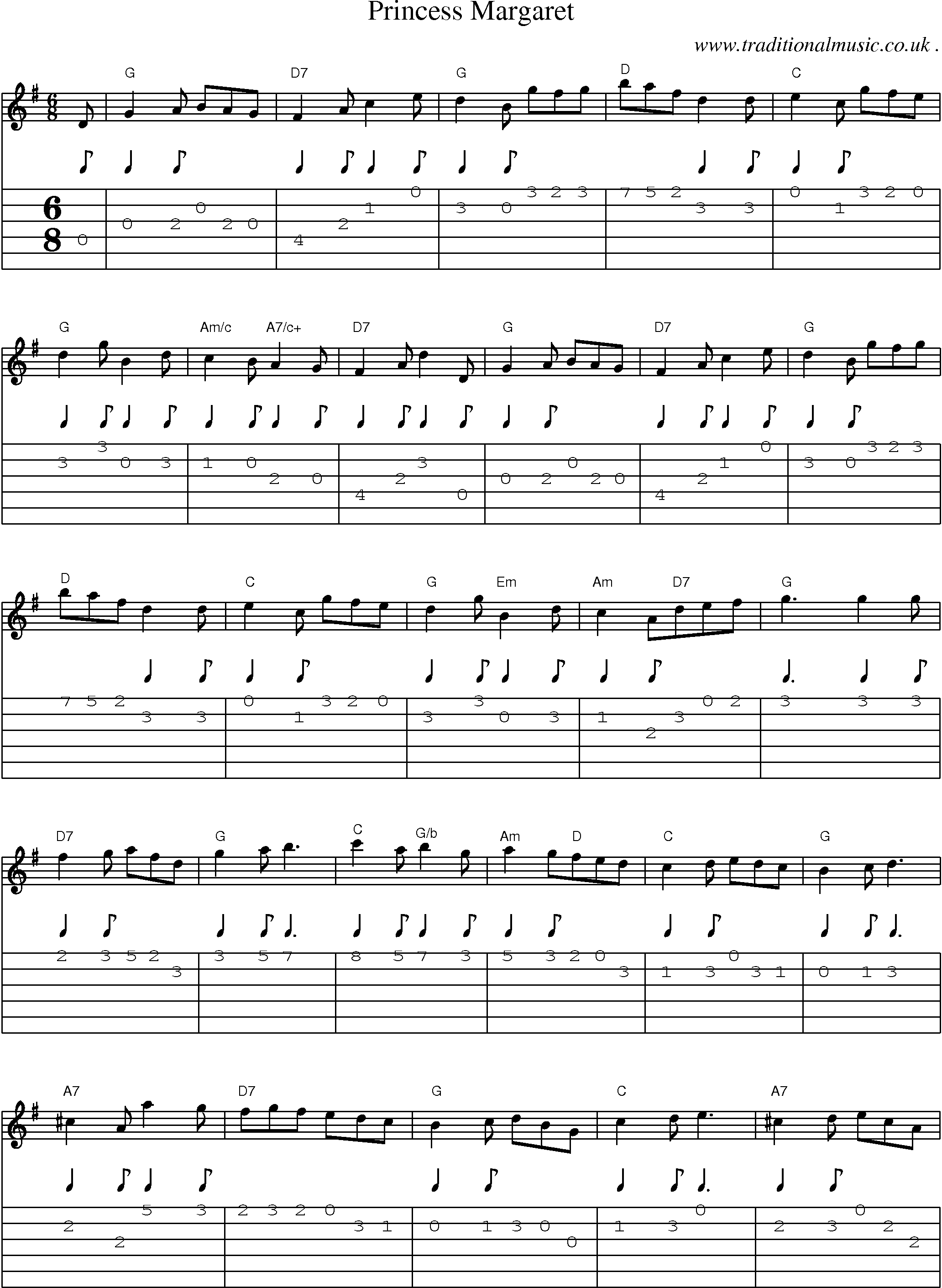 Sheet-Music and Guitar Tabs for Princess Margaret