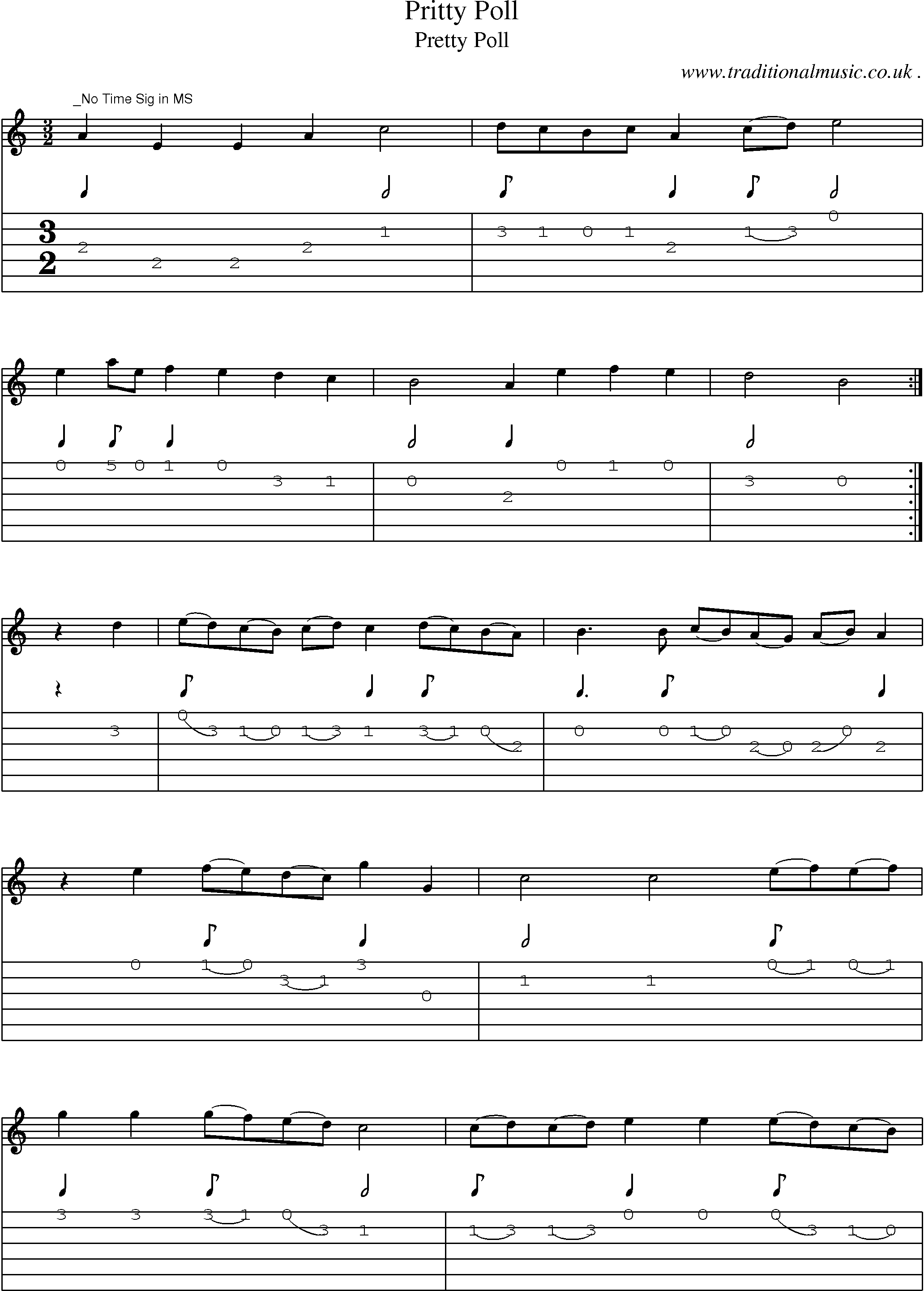 Sheet-Music and Guitar Tabs for Pritty Poll
