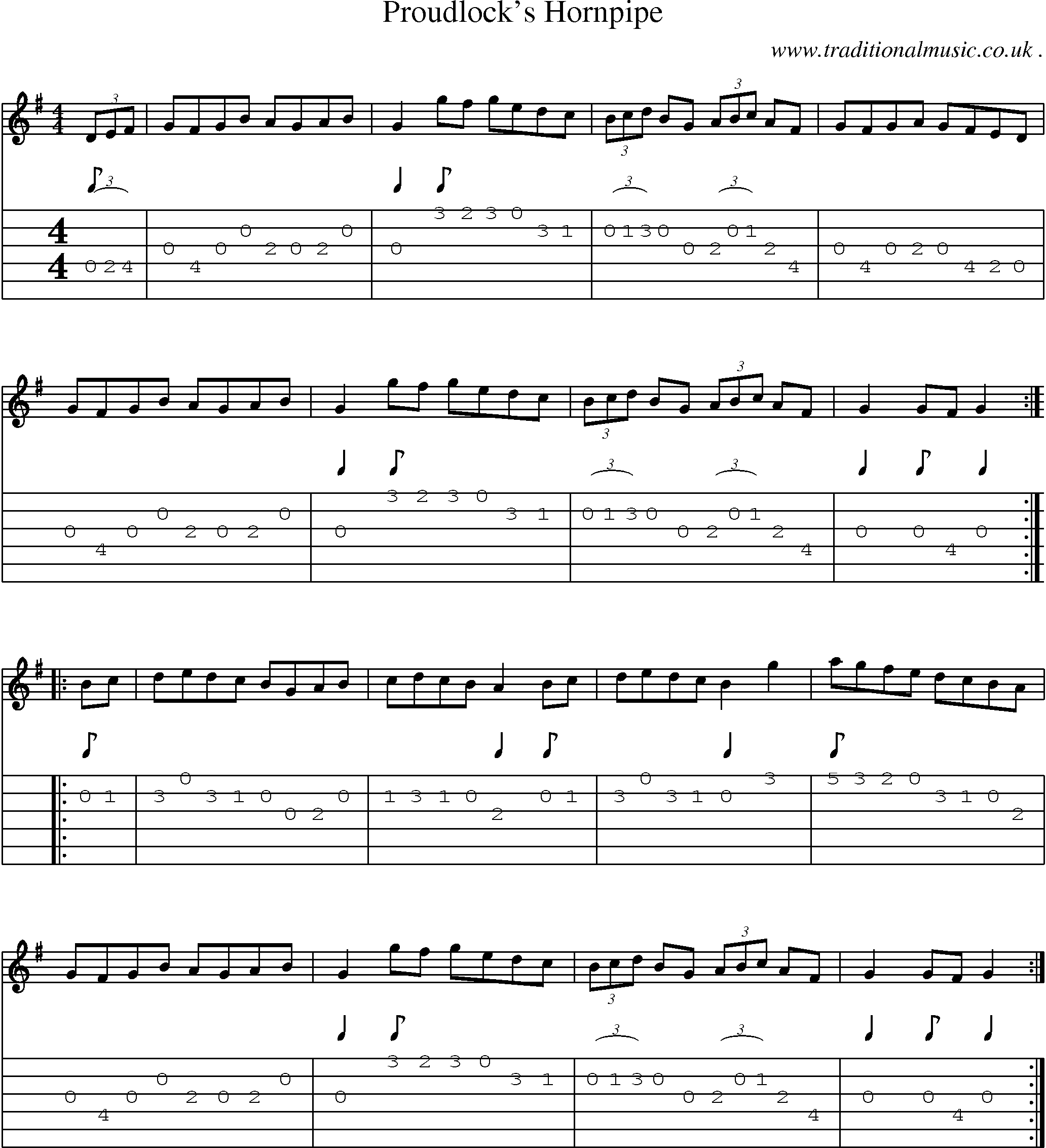 Sheet-Music and Guitar Tabs for Proudlocks Hornpipe