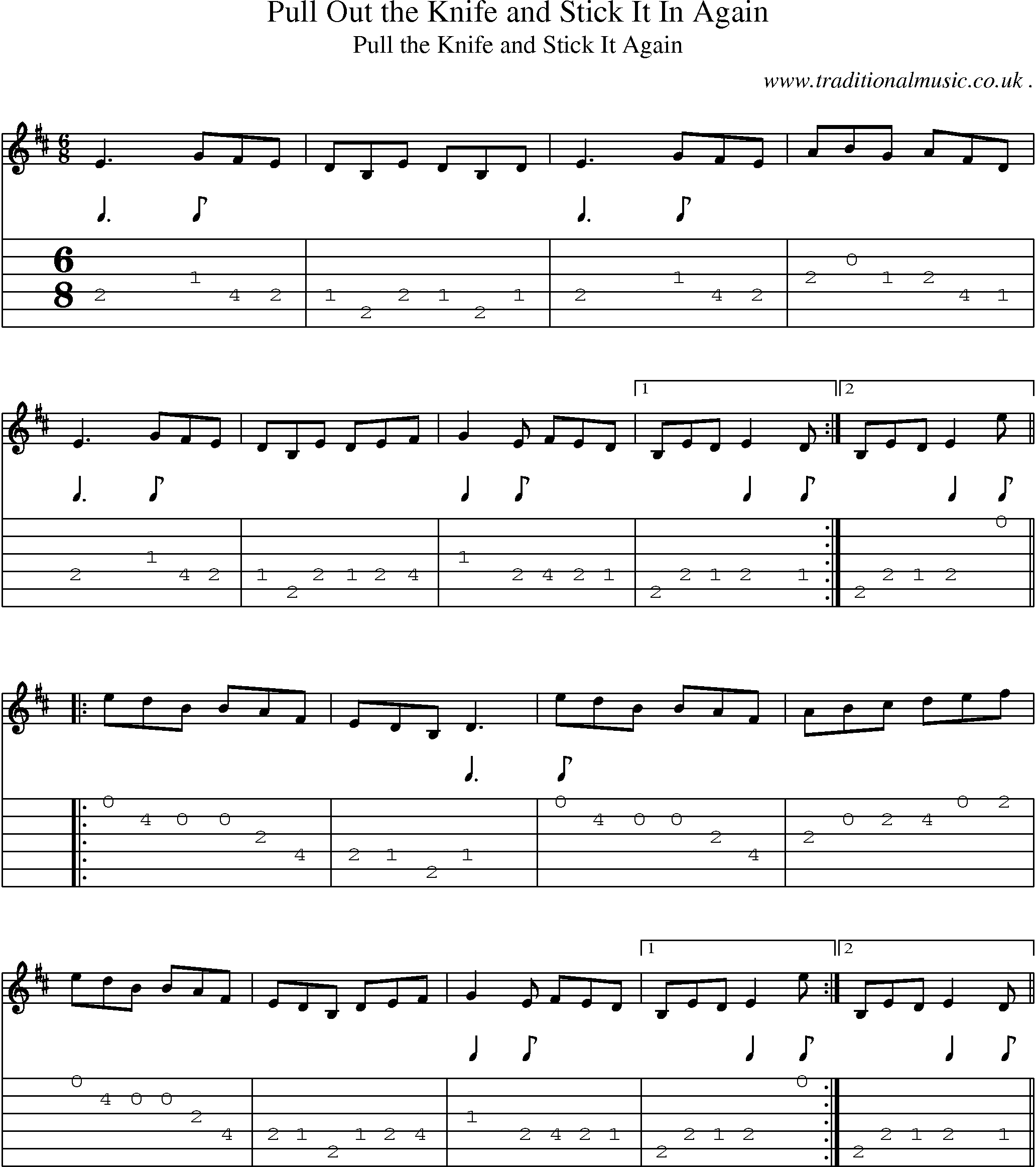 Sheet-Music and Guitar Tabs for Pull Out The Knife And Stick It In Again