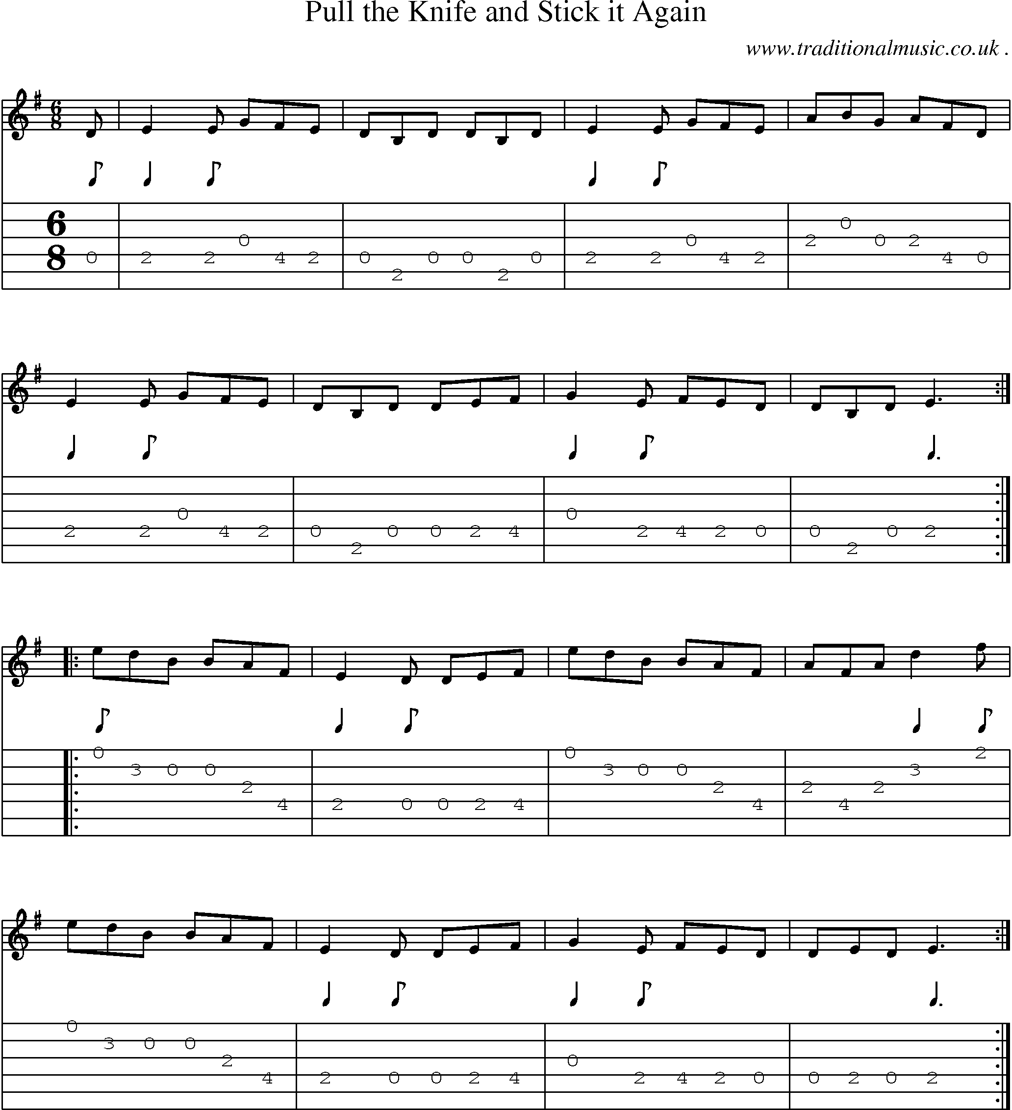 Sheet-Music and Guitar Tabs for Pull The Knife And Stick It Again