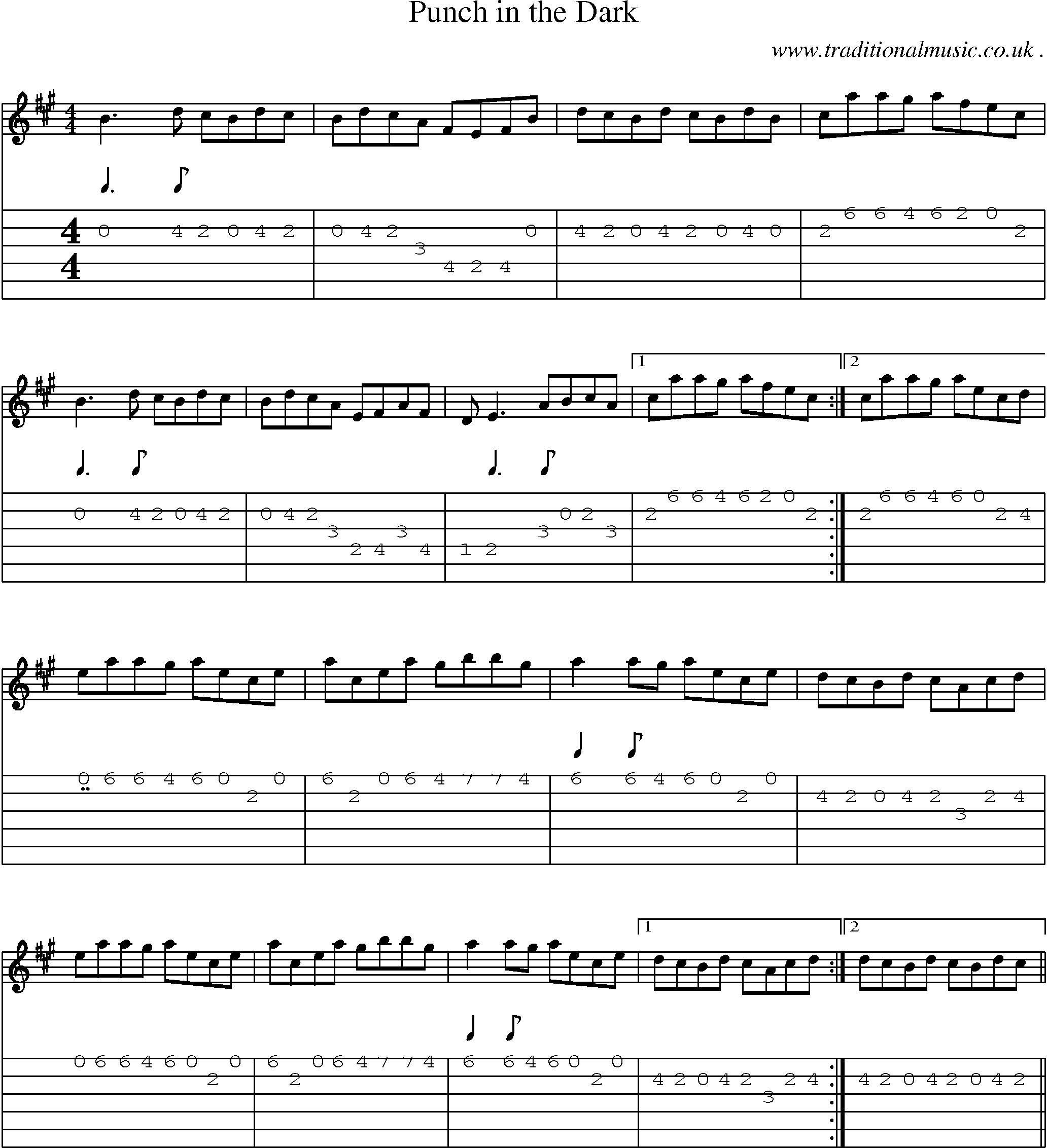 Sheet-Music and Guitar Tabs for Punch In The Dark