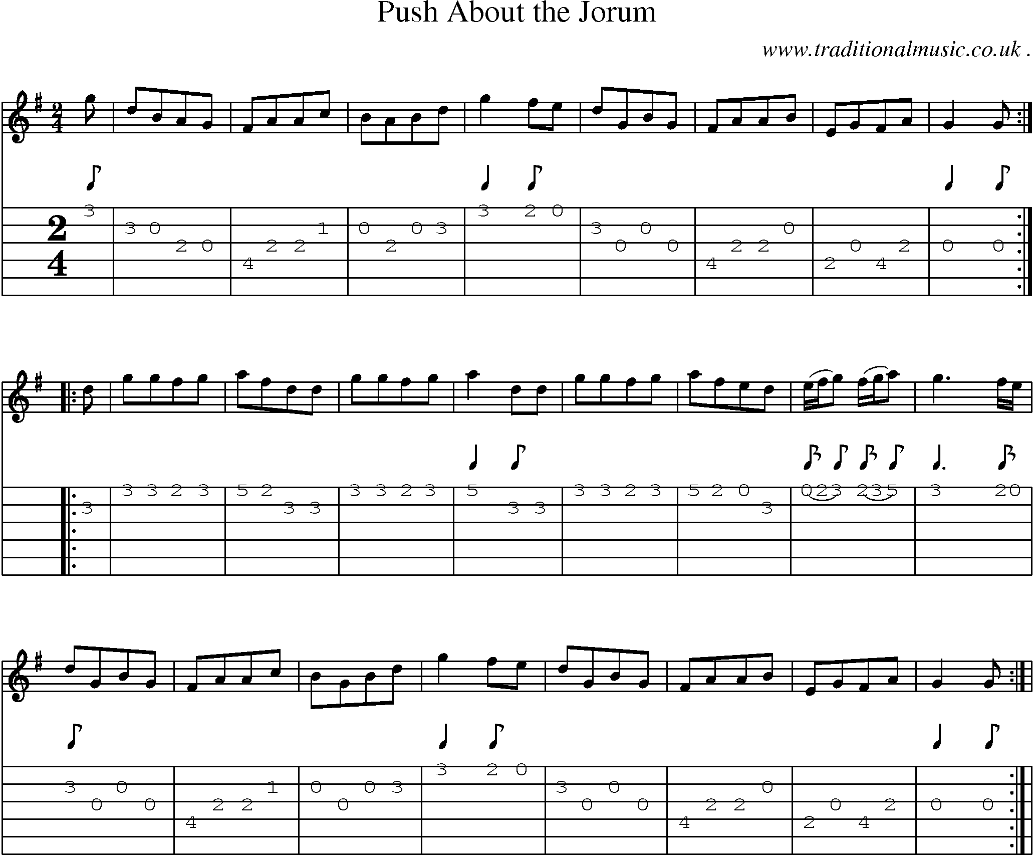 Sheet-Music and Guitar Tabs for Push About The Jorum