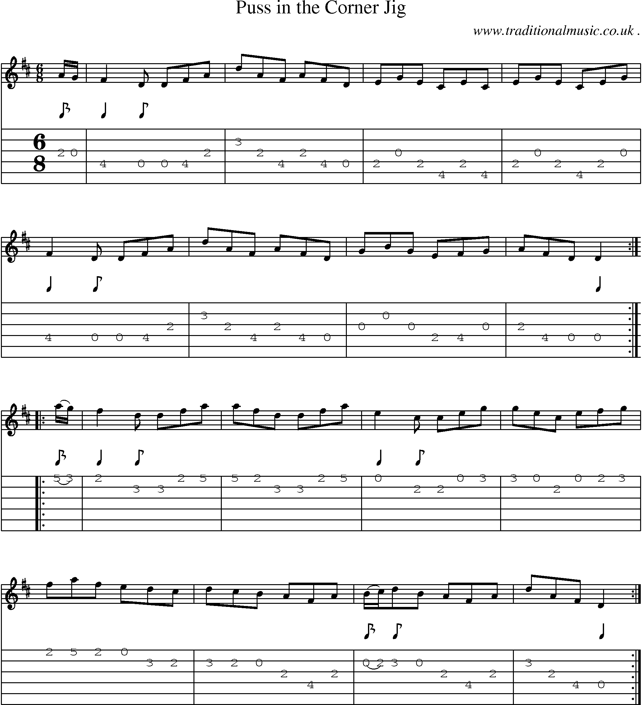 Sheet-Music and Guitar Tabs for Puss In The Corner Jig