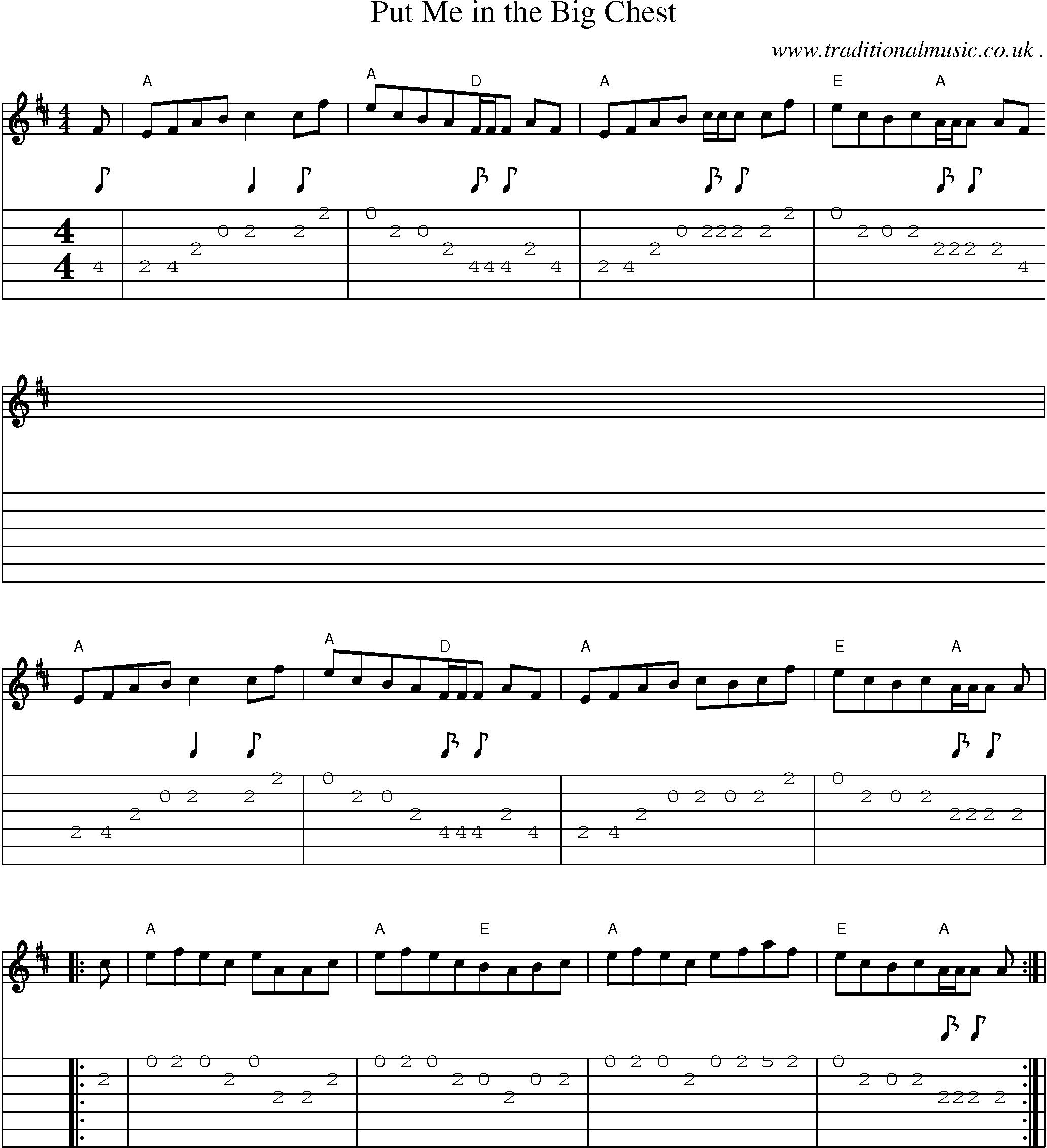 Sheet-Music and Guitar Tabs for Put Me In The Big Chest