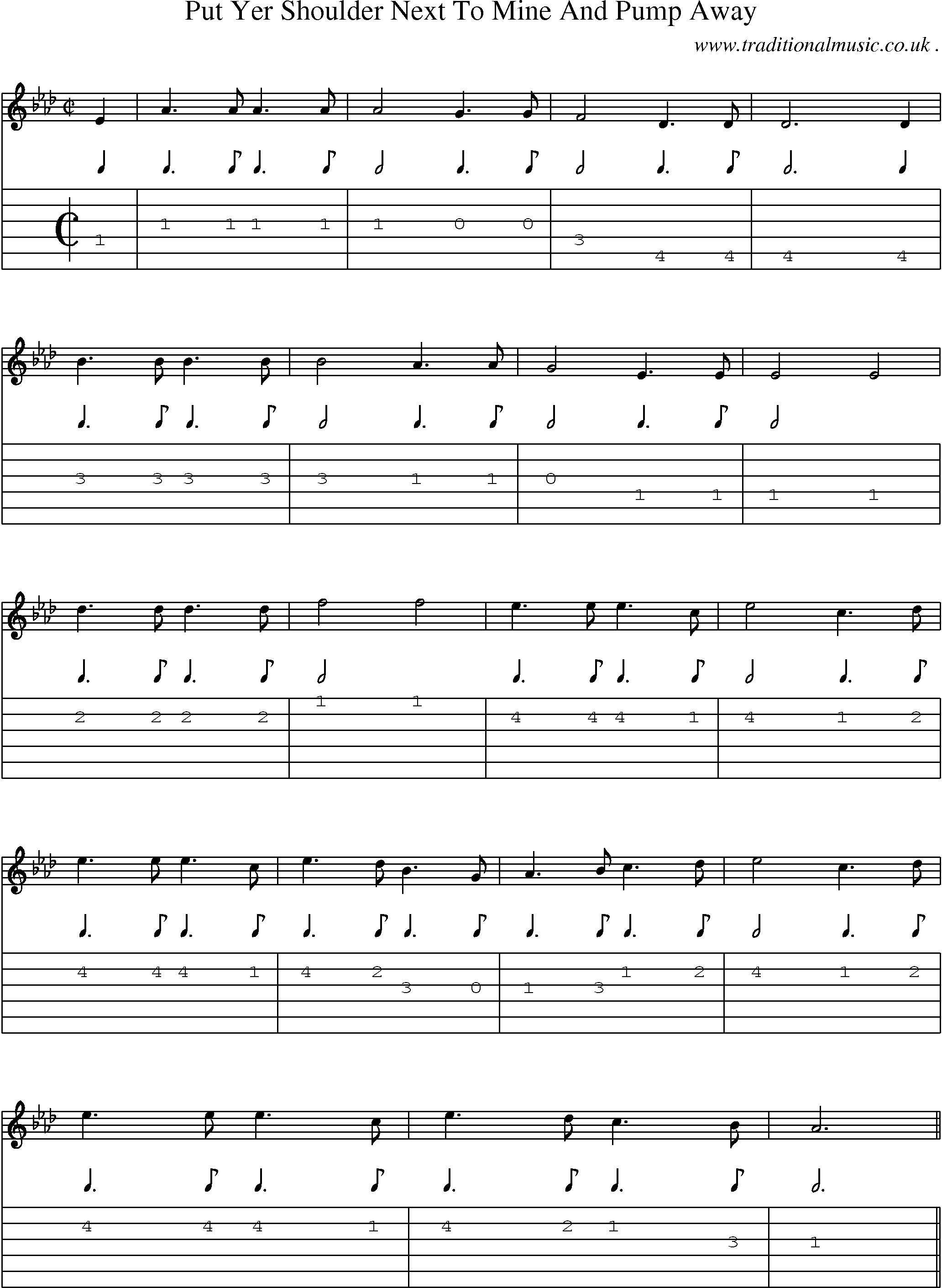 Sheet-Music and Guitar Tabs for Put Yer Shoulder Next To Mine And Pump Away