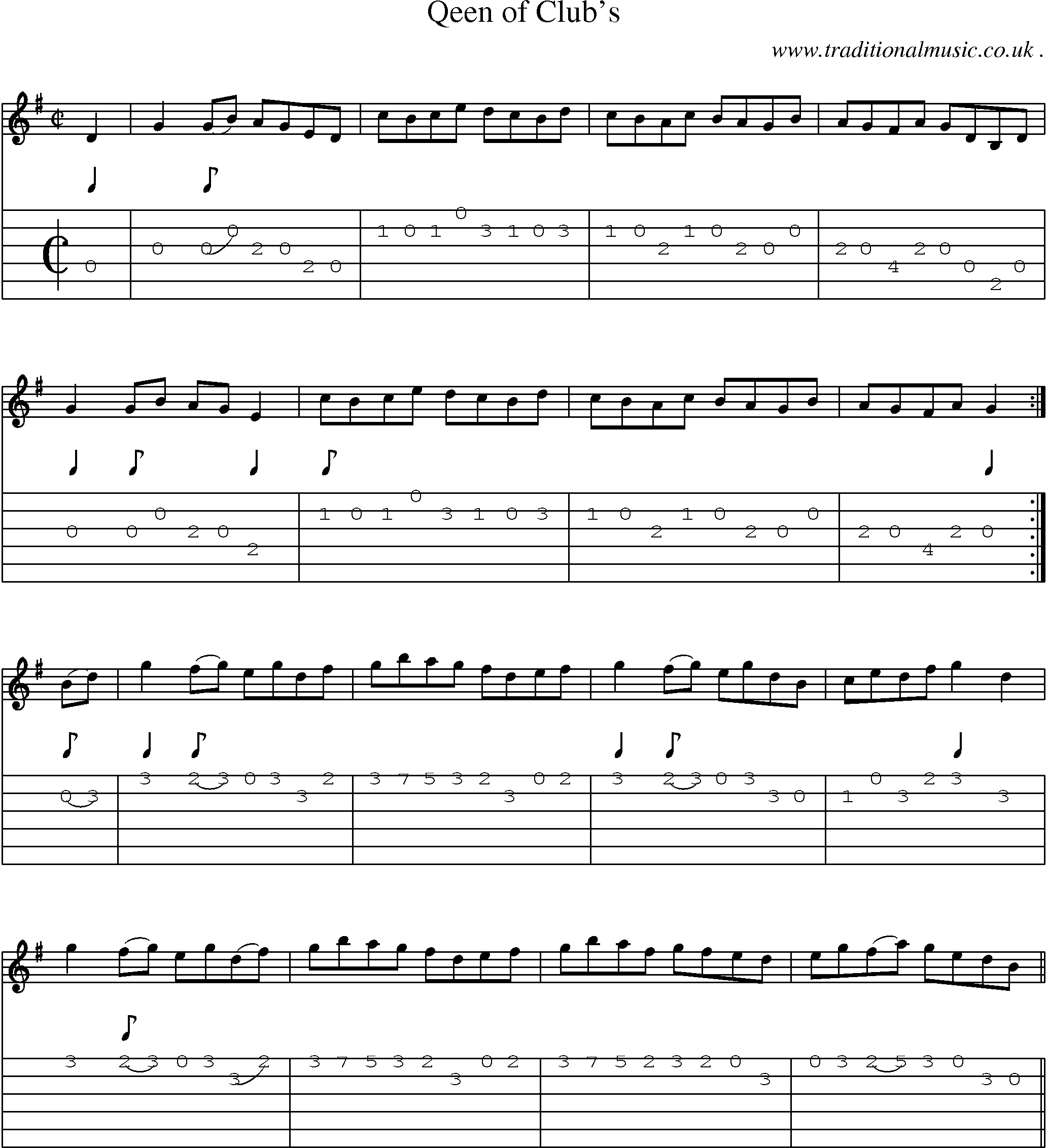 Sheet-Music and Guitar Tabs for Qeen Of Clubs