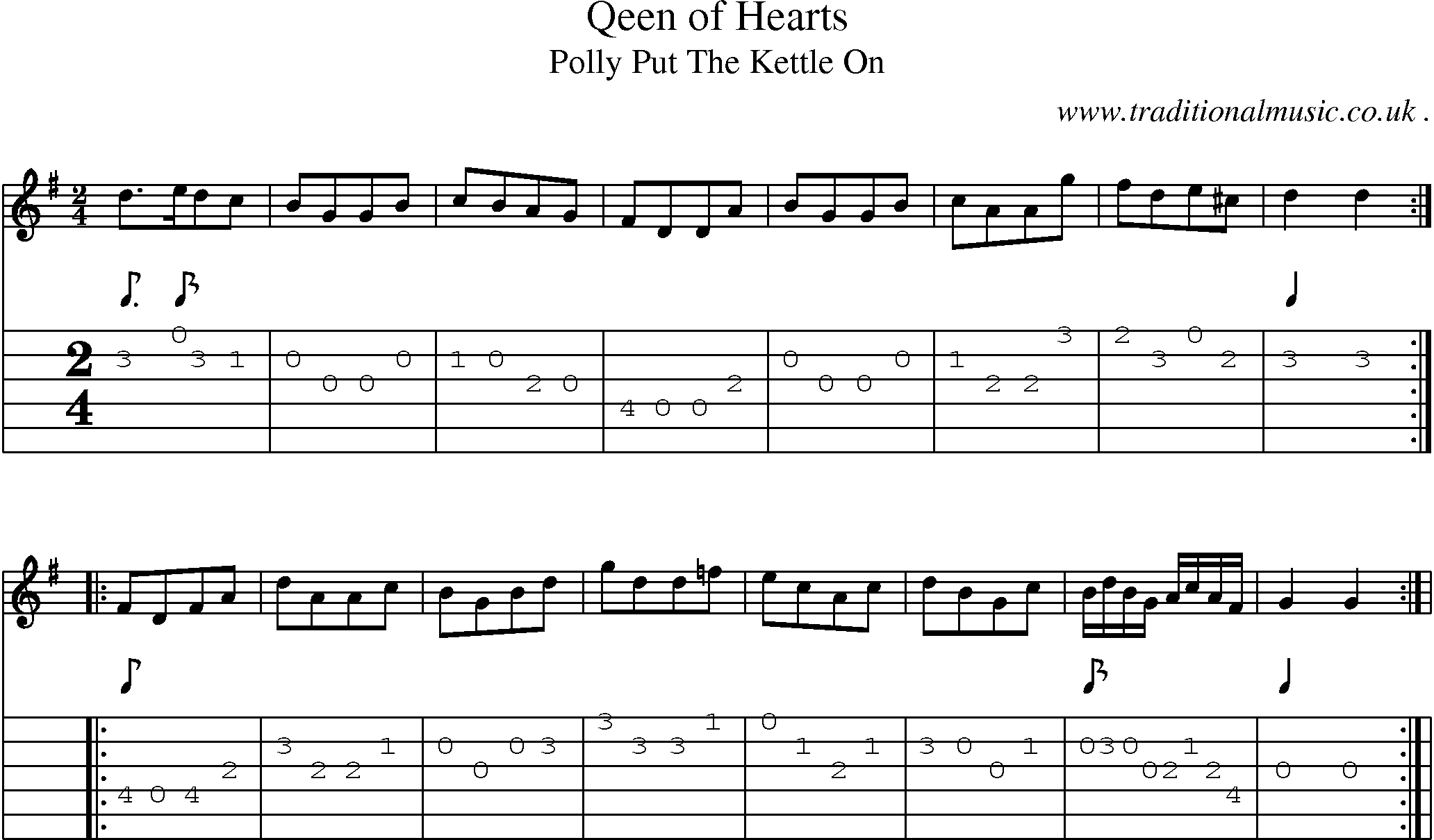 Sheet-Music and Guitar Tabs for Qeen Of Hearts