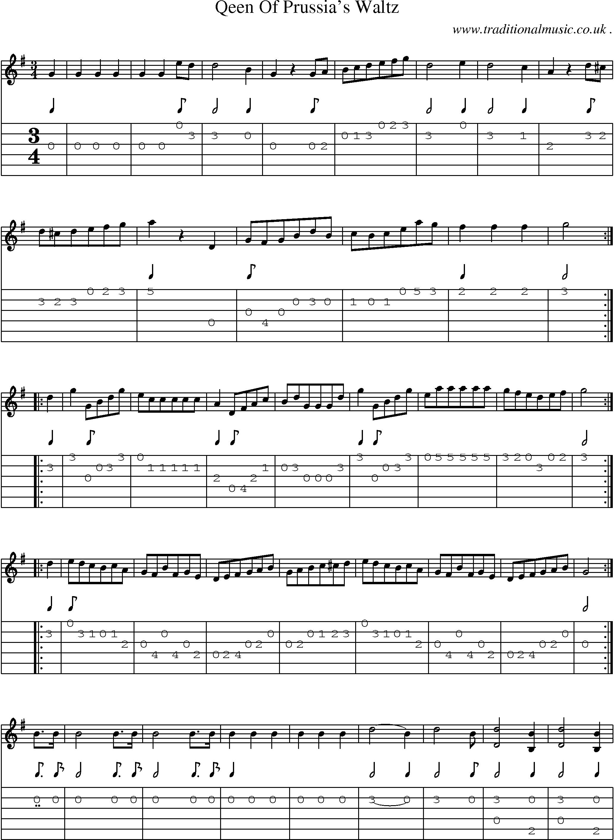 Sheet-Music and Guitar Tabs for Qeen Of Prussias Waltz