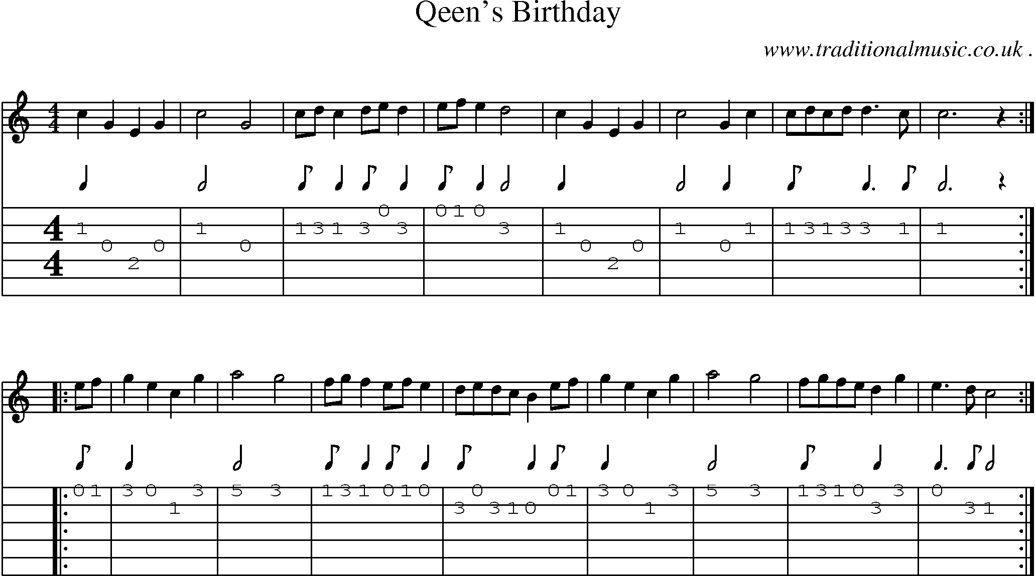 Sheet-Music and Guitar Tabs for Qeens Birthday