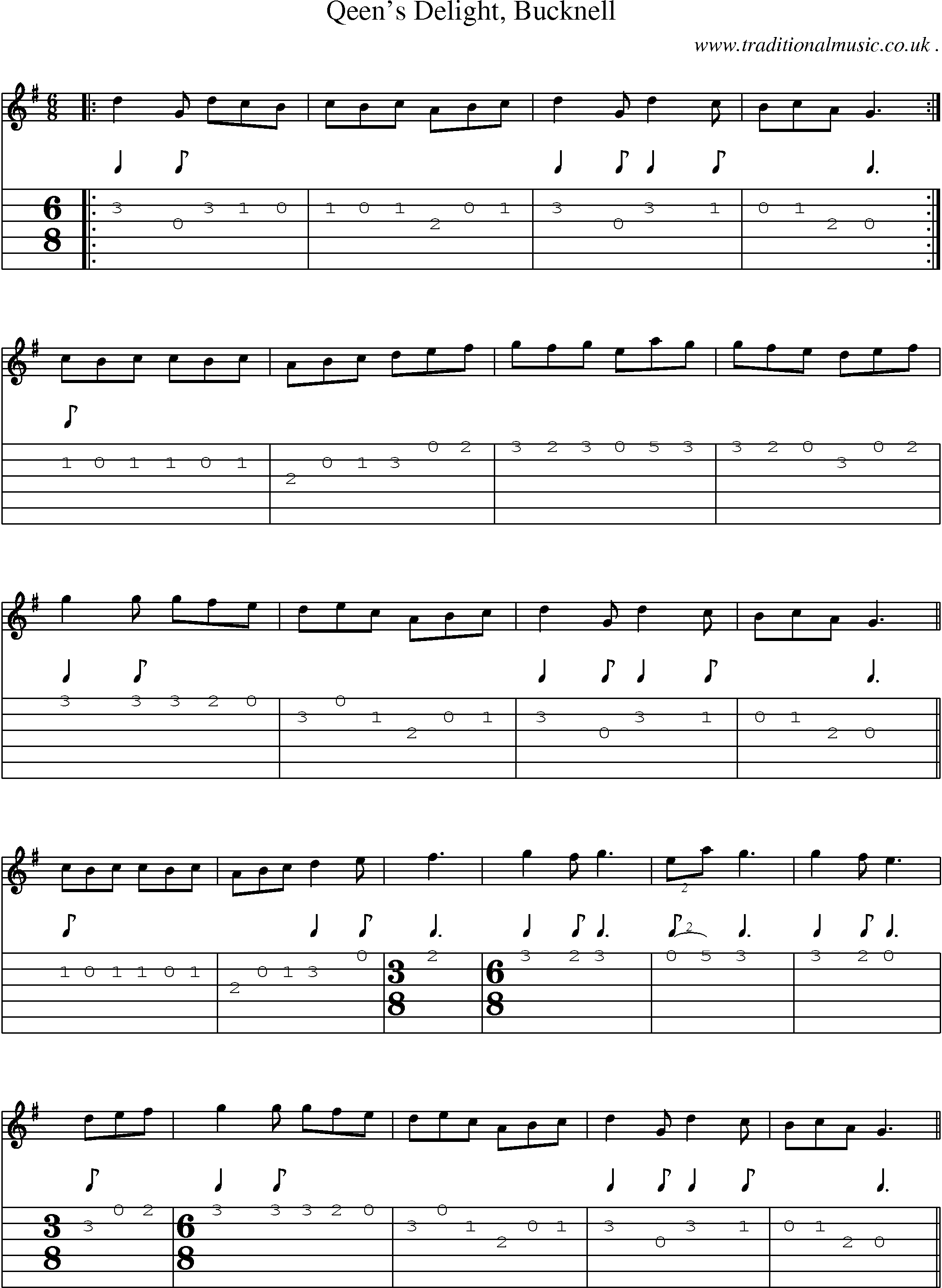 Sheet-Music and Guitar Tabs for Qeens Delight Bucknell