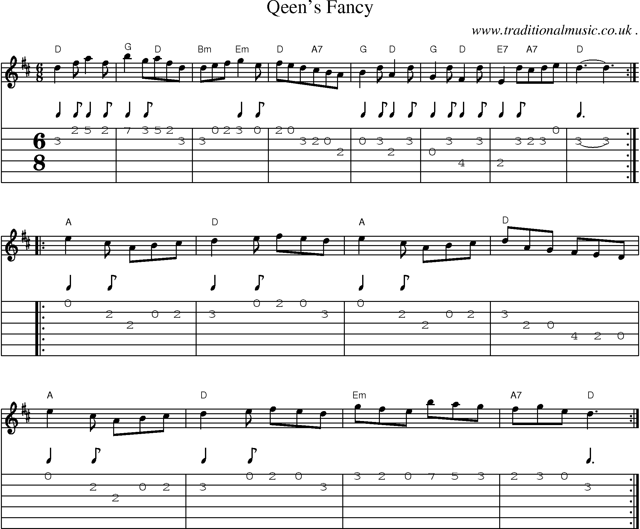 Sheet-Music and Guitar Tabs for Qeens Fancy