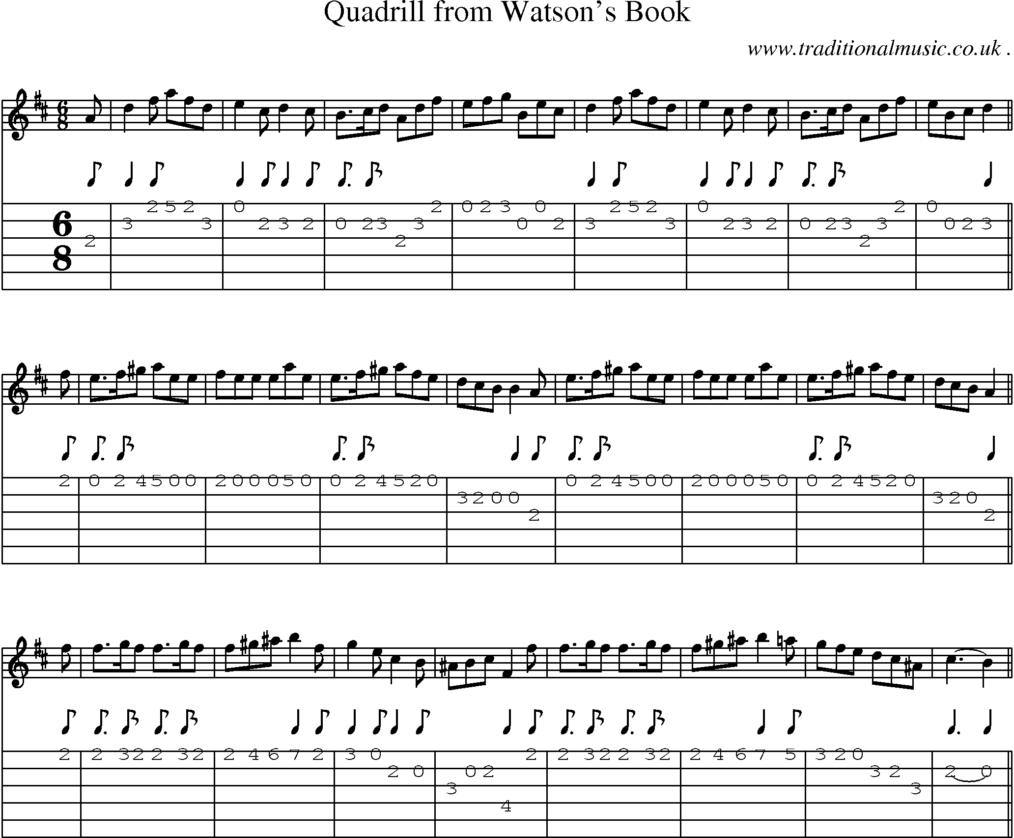 Sheet-Music and Guitar Tabs for Quadrill From Watsons Book