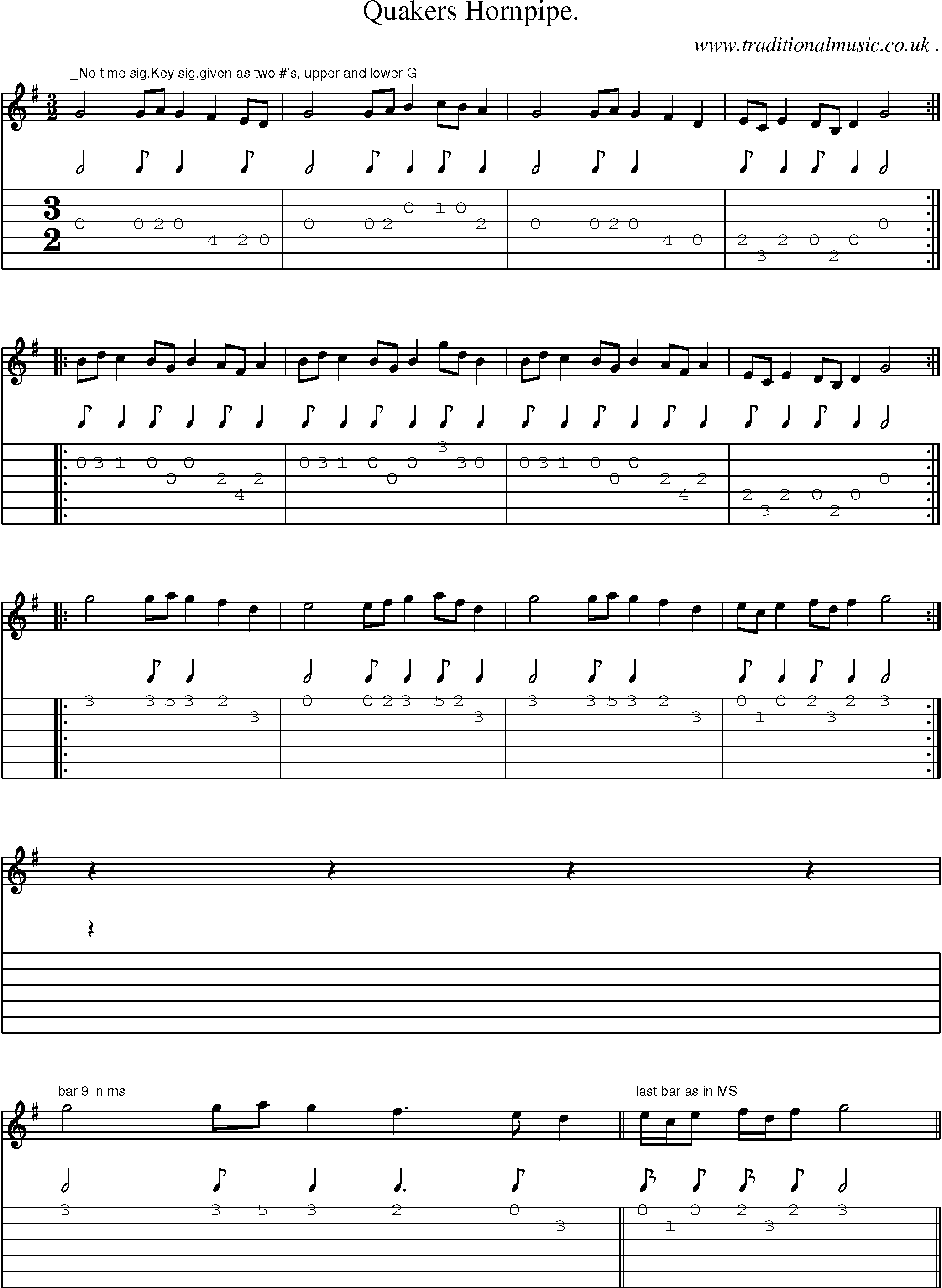 Sheet-Music and Guitar Tabs for Quakers Hornpipe