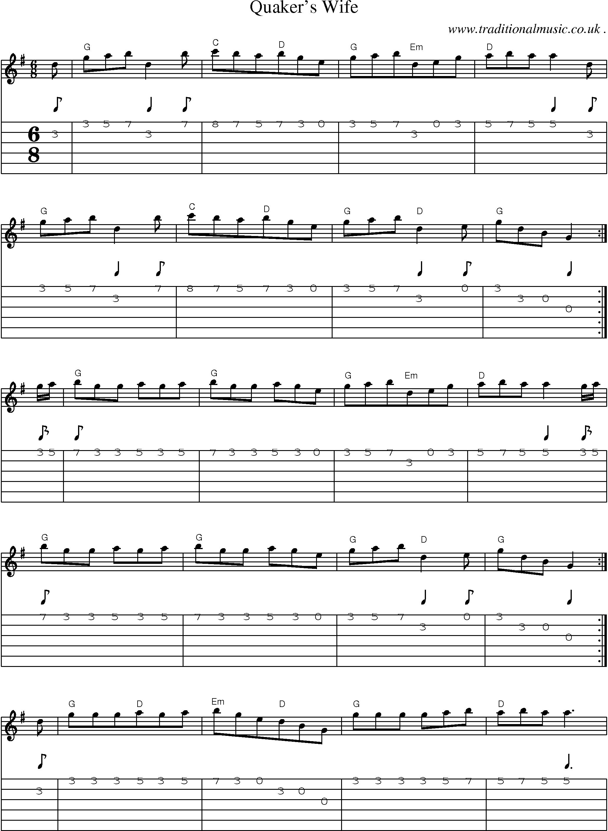 Sheet-Music and Guitar Tabs for Quakers Wife