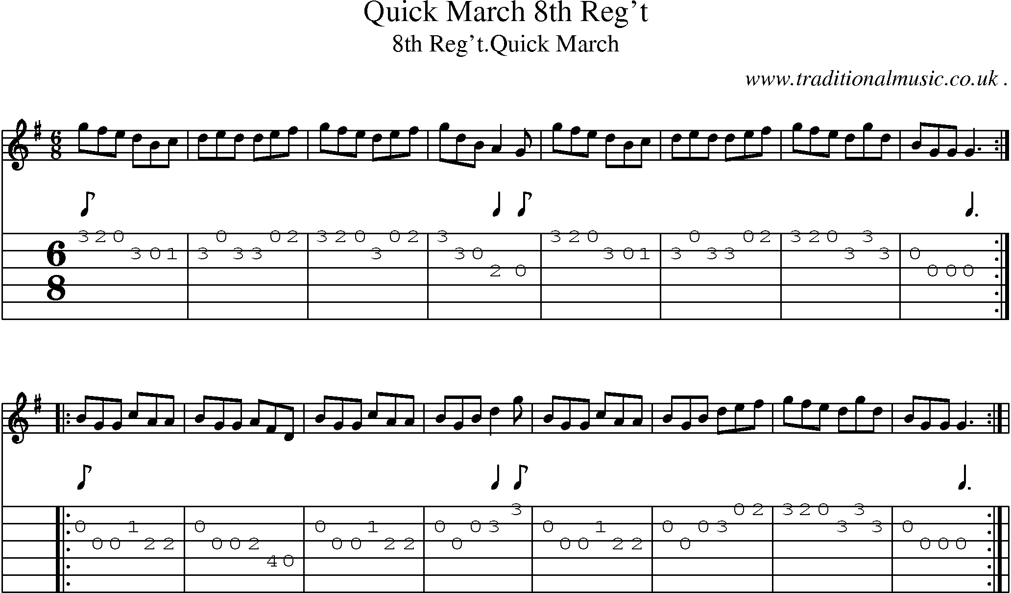 Sheet-Music and Guitar Tabs for Quick March 8th Reg