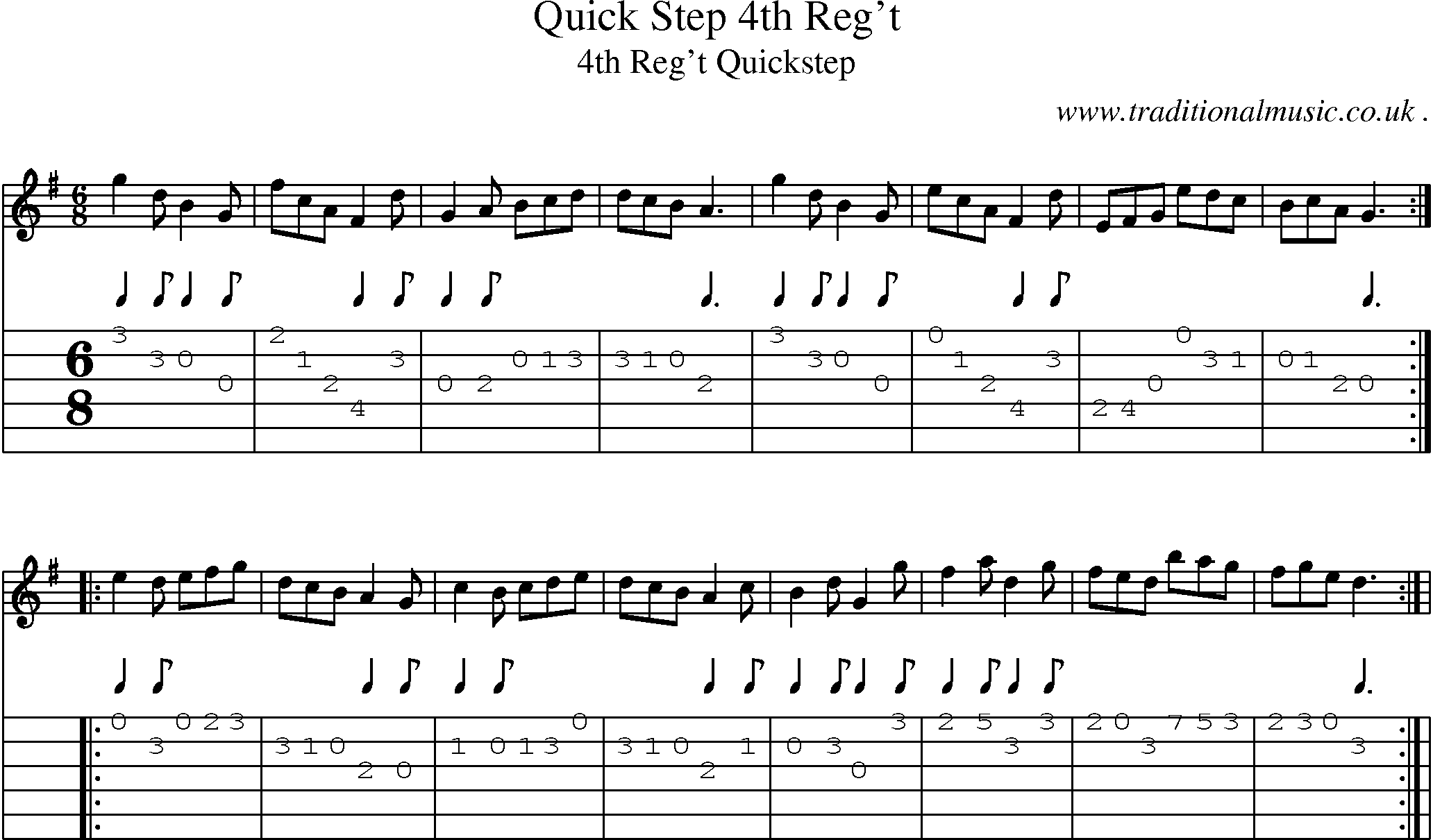 Sheet-Music and Guitar Tabs for Quick Step 4th Reg