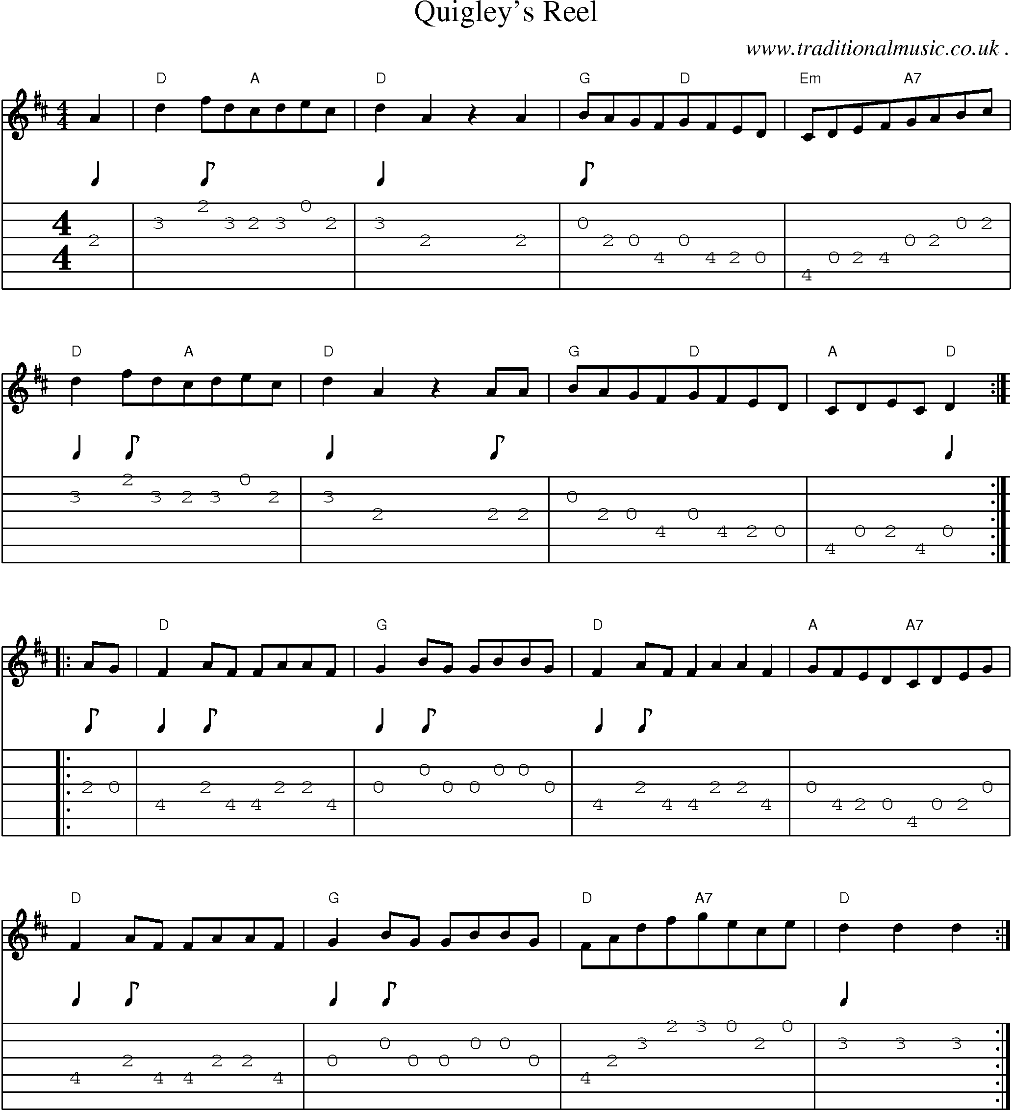 Sheet-Music and Guitar Tabs for Quigleys Reel