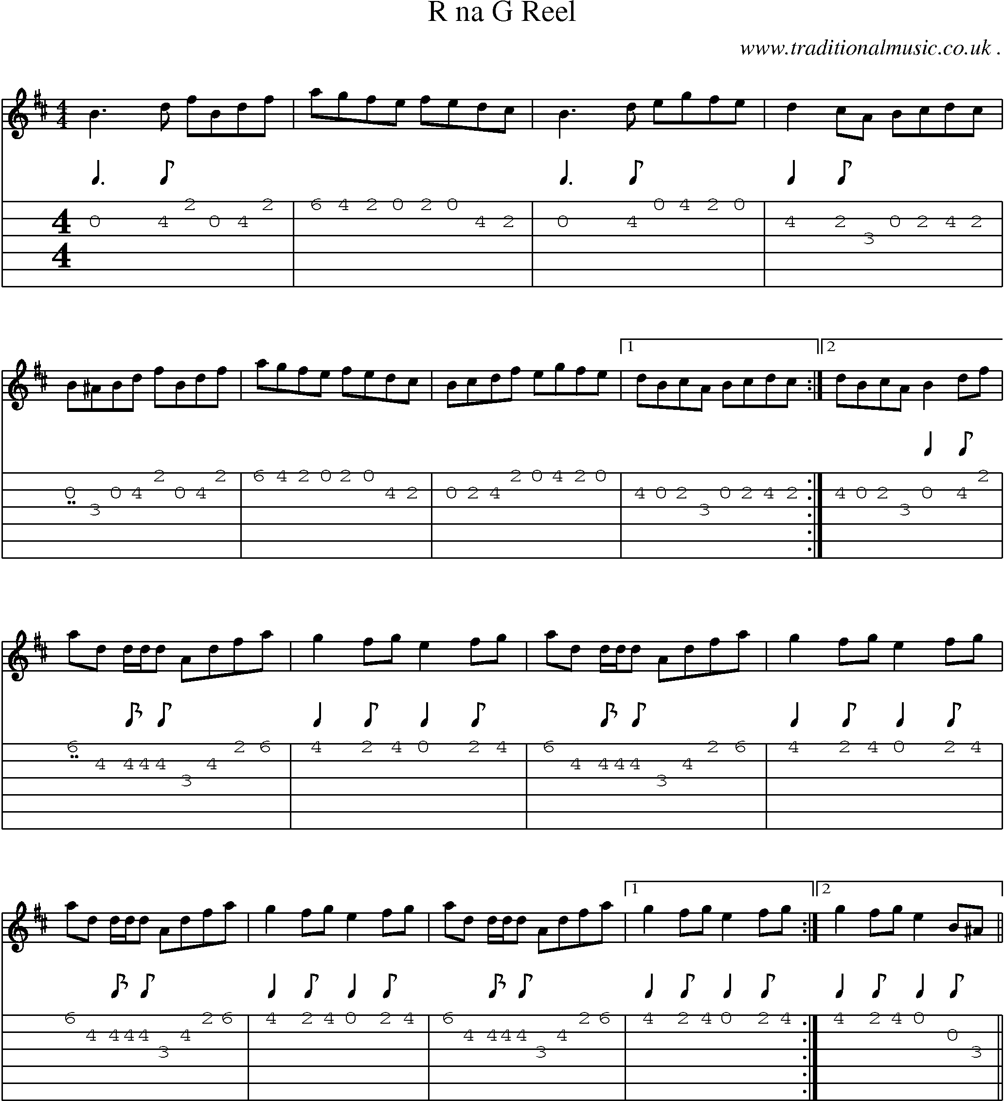 Sheet-Music and Guitar Tabs for R Na G Reel
