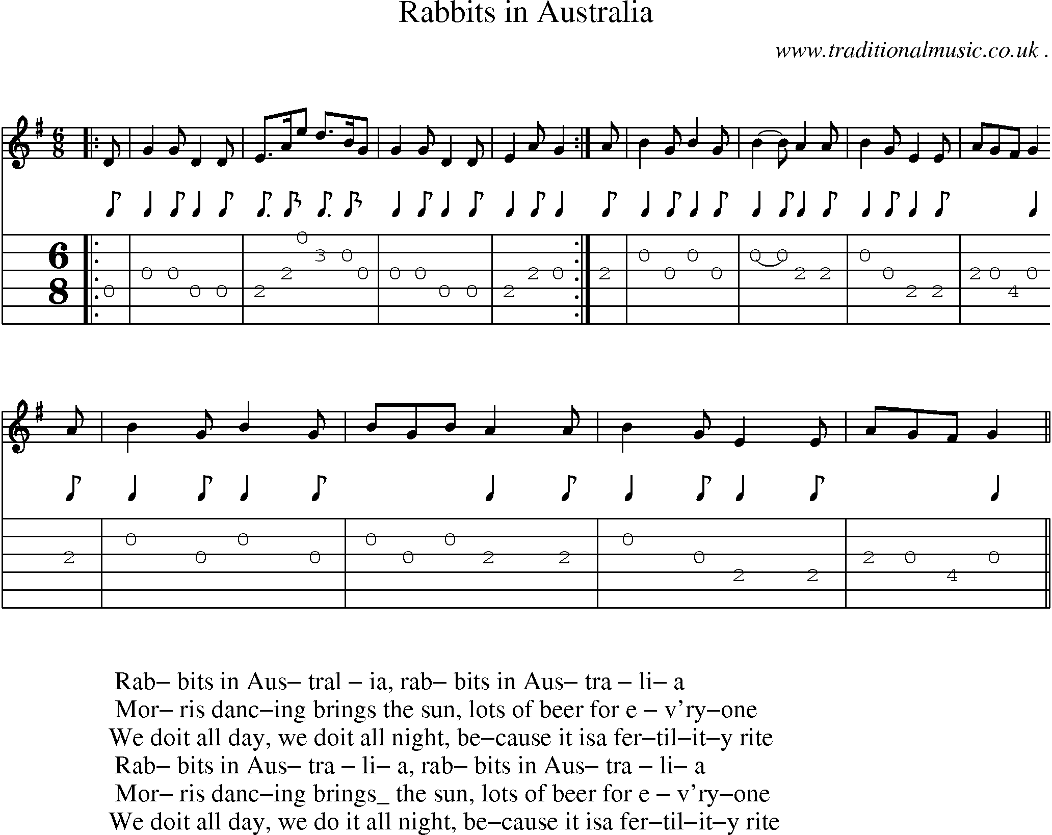 Sheet-Music and Guitar Tabs for Rabbits In Australia