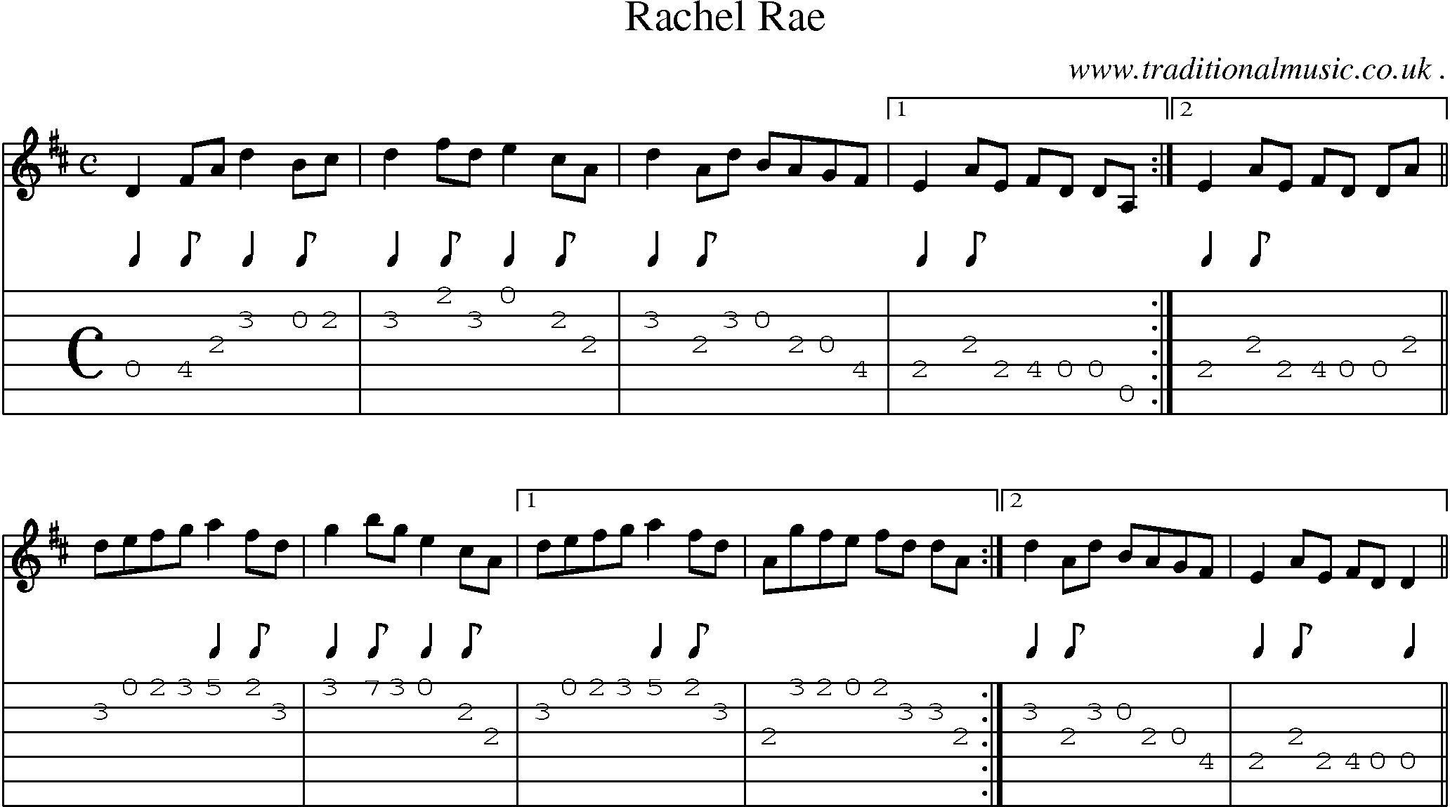 Sheet-Music and Guitar Tabs for Rachel Rae