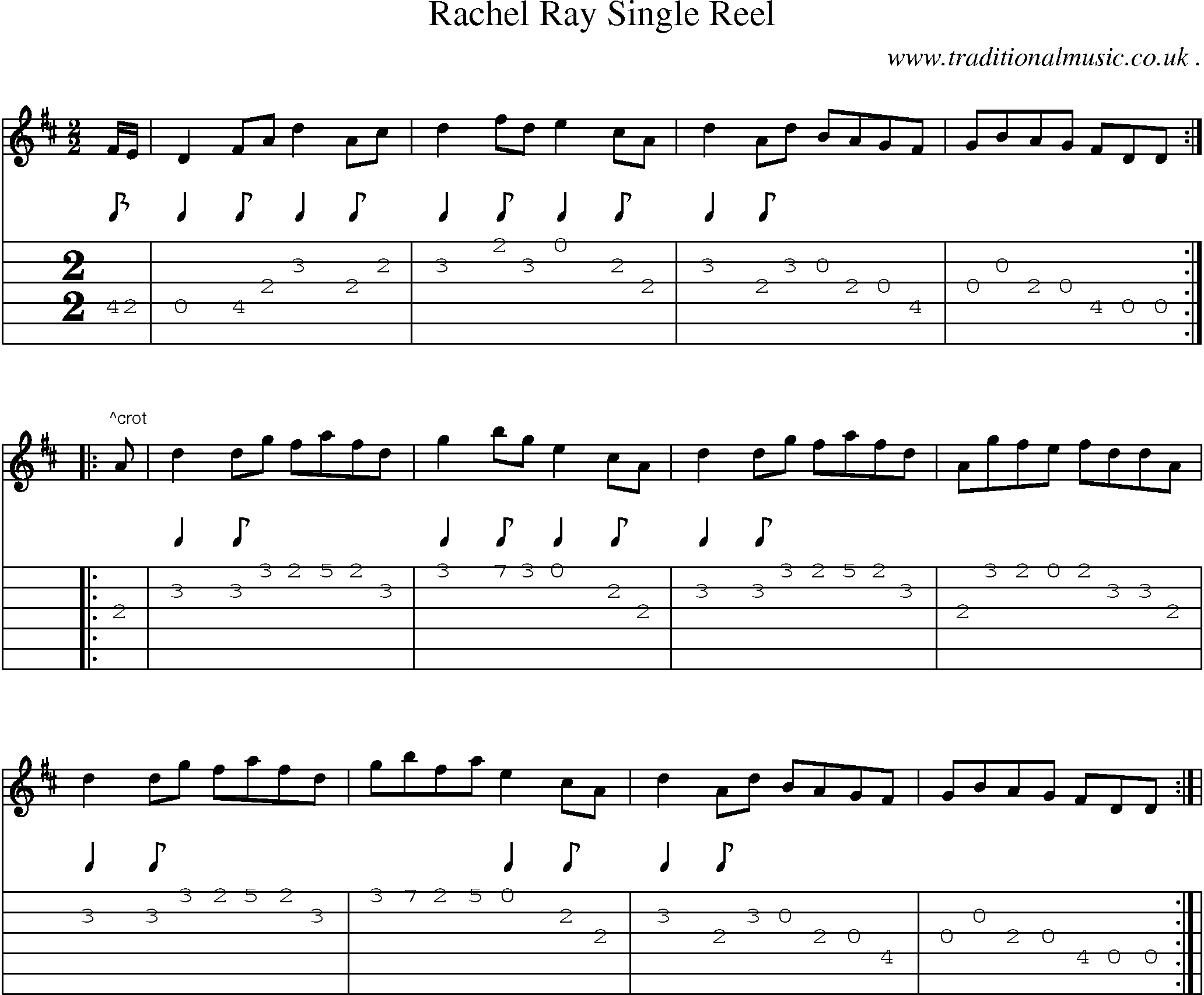 Sheet-Music and Guitar Tabs for Rachel Ray Single Reel