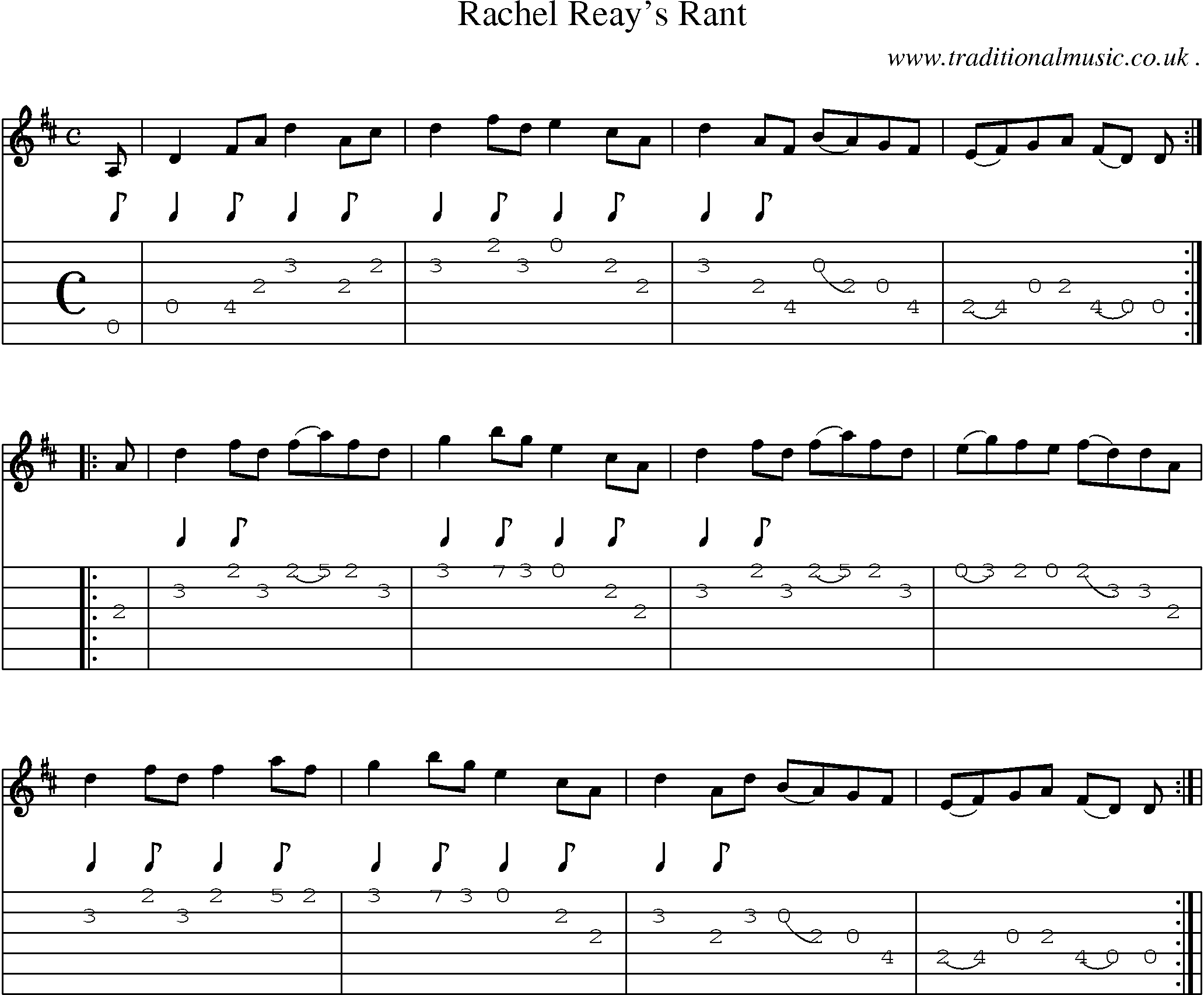 Sheet-Music and Guitar Tabs for Rachel Reays Rant