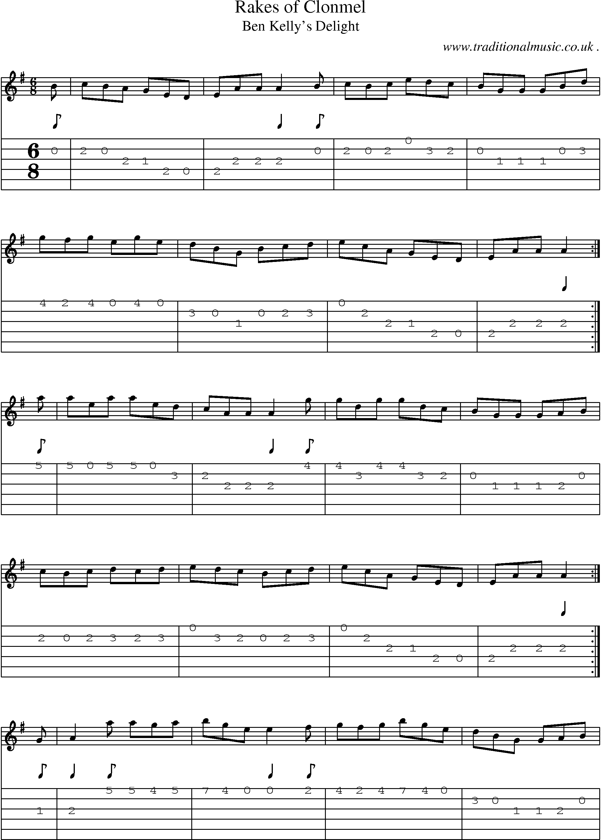 Sheet-Music and Guitar Tabs for Rakes Of Clonmel