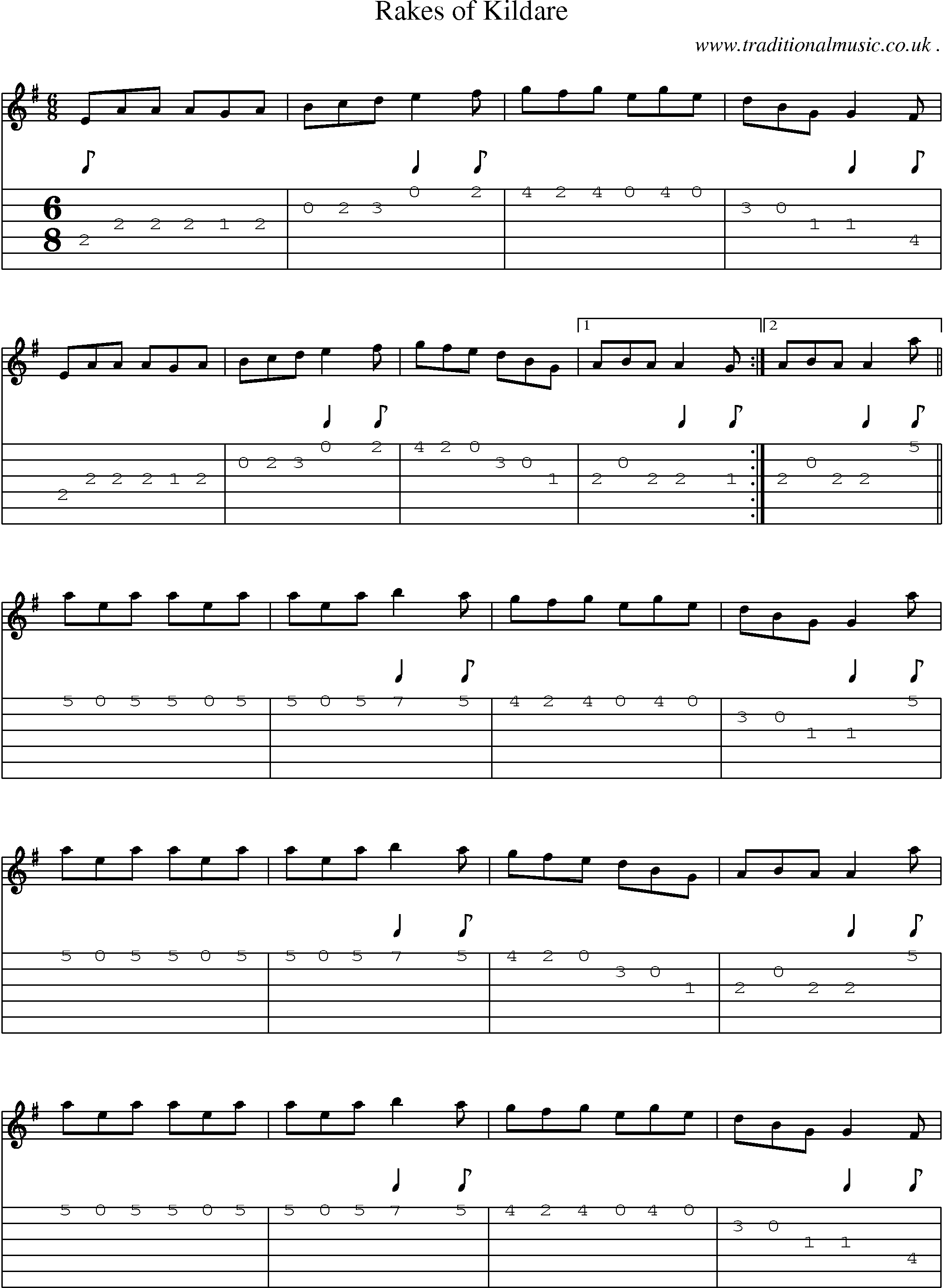 Sheet-Music and Guitar Tabs for Rakes Of Kildare