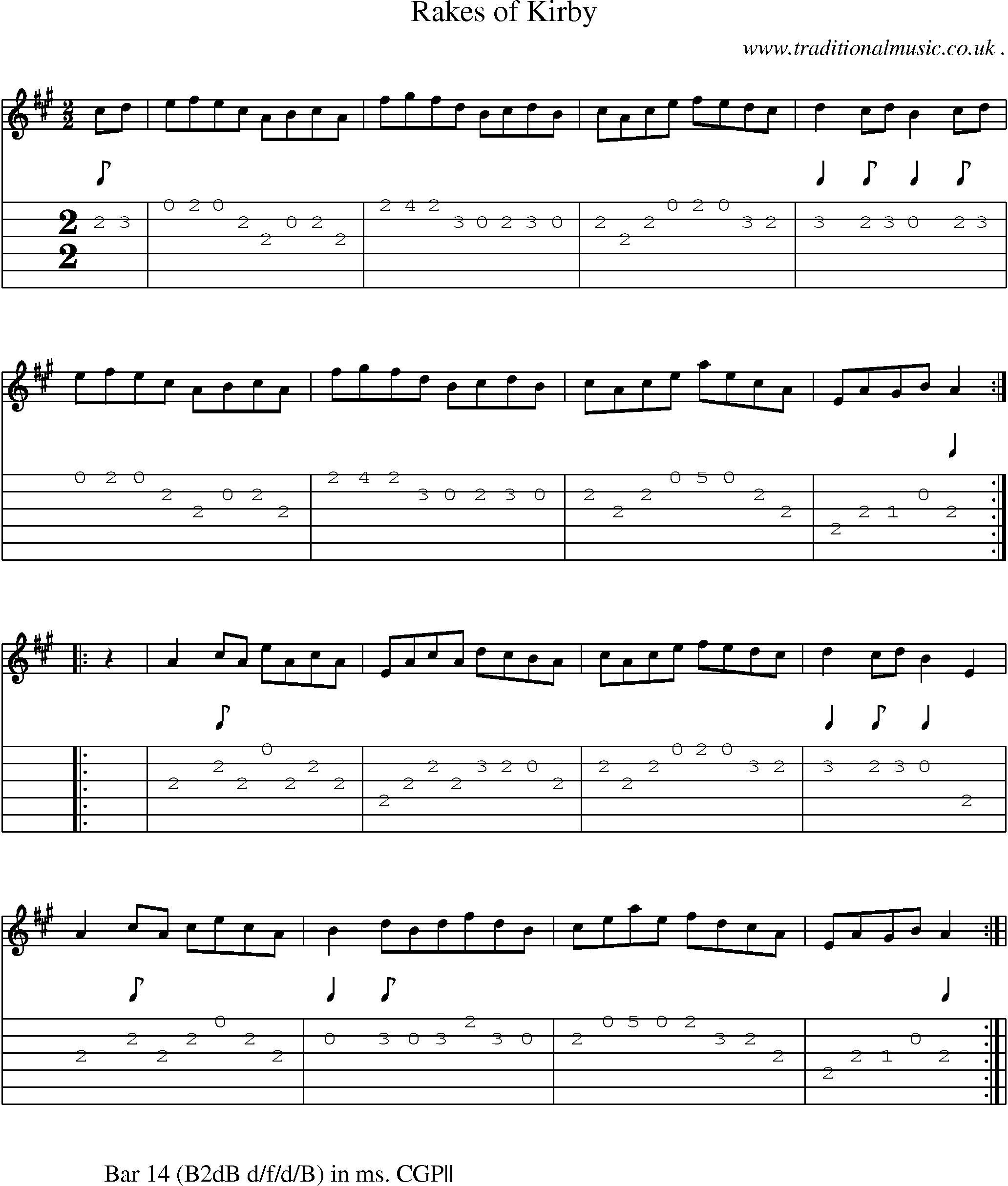 Sheet-Music and Guitar Tabs for Rakes Of Kirby