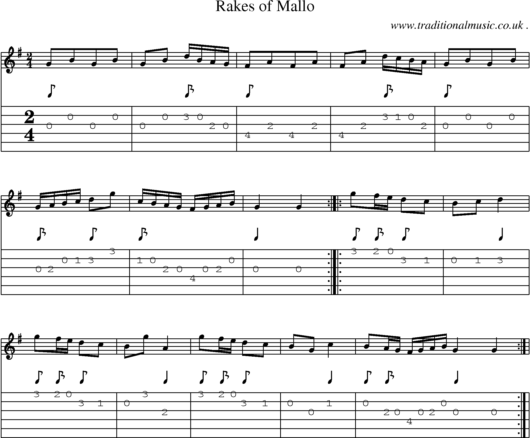 Sheet-Music and Guitar Tabs for Rakes Of Mallo