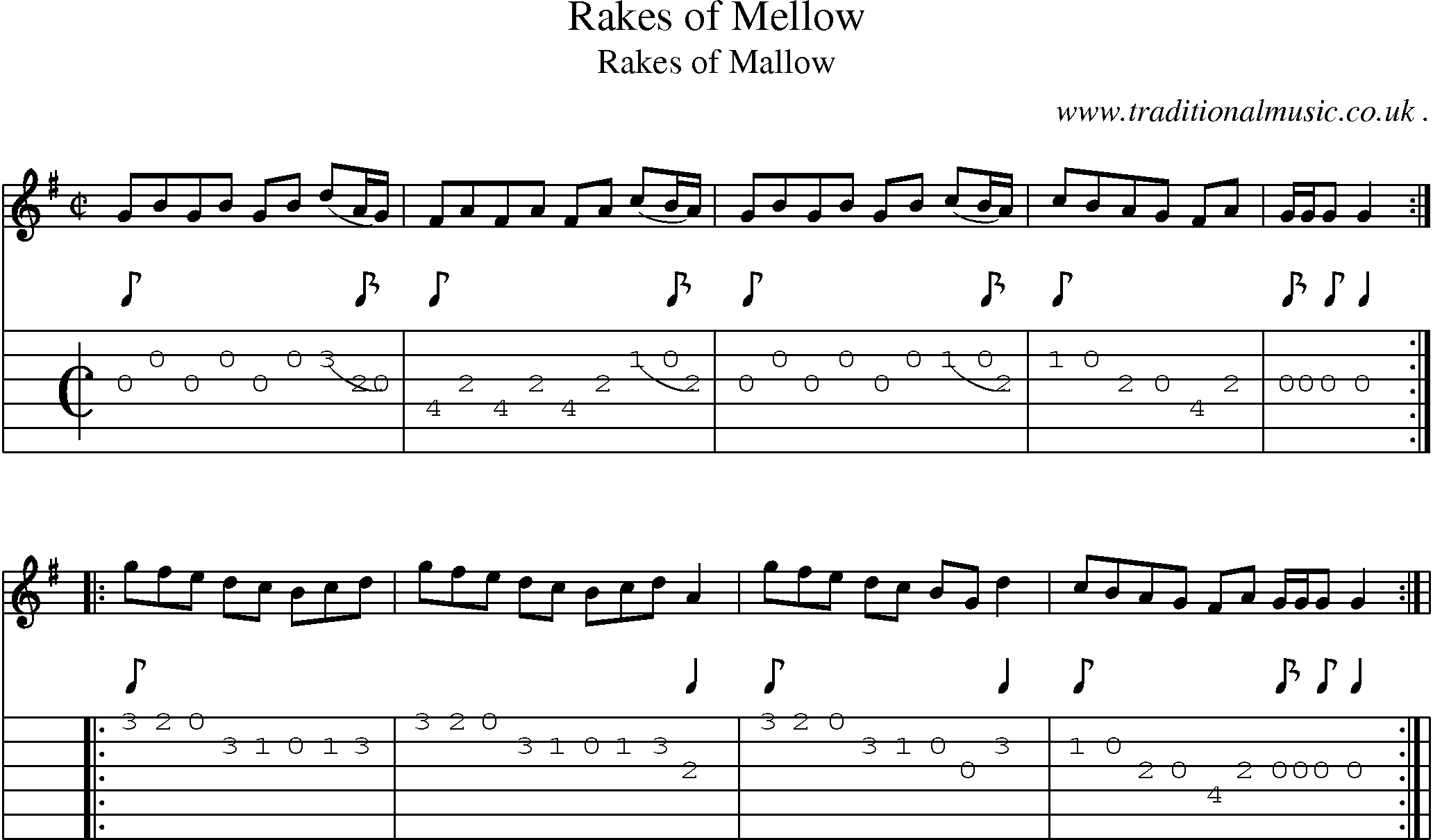 Sheet-Music and Guitar Tabs for Rakes Of Mellow