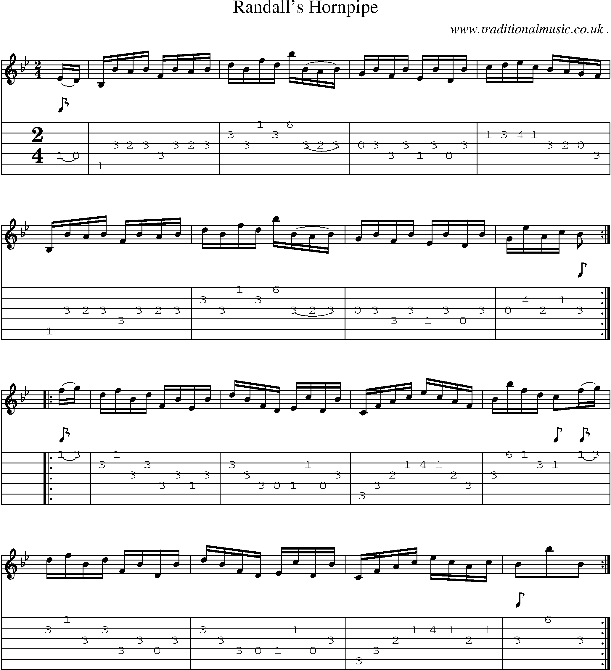 Sheet-Music and Guitar Tabs for Randalls Hornpipe