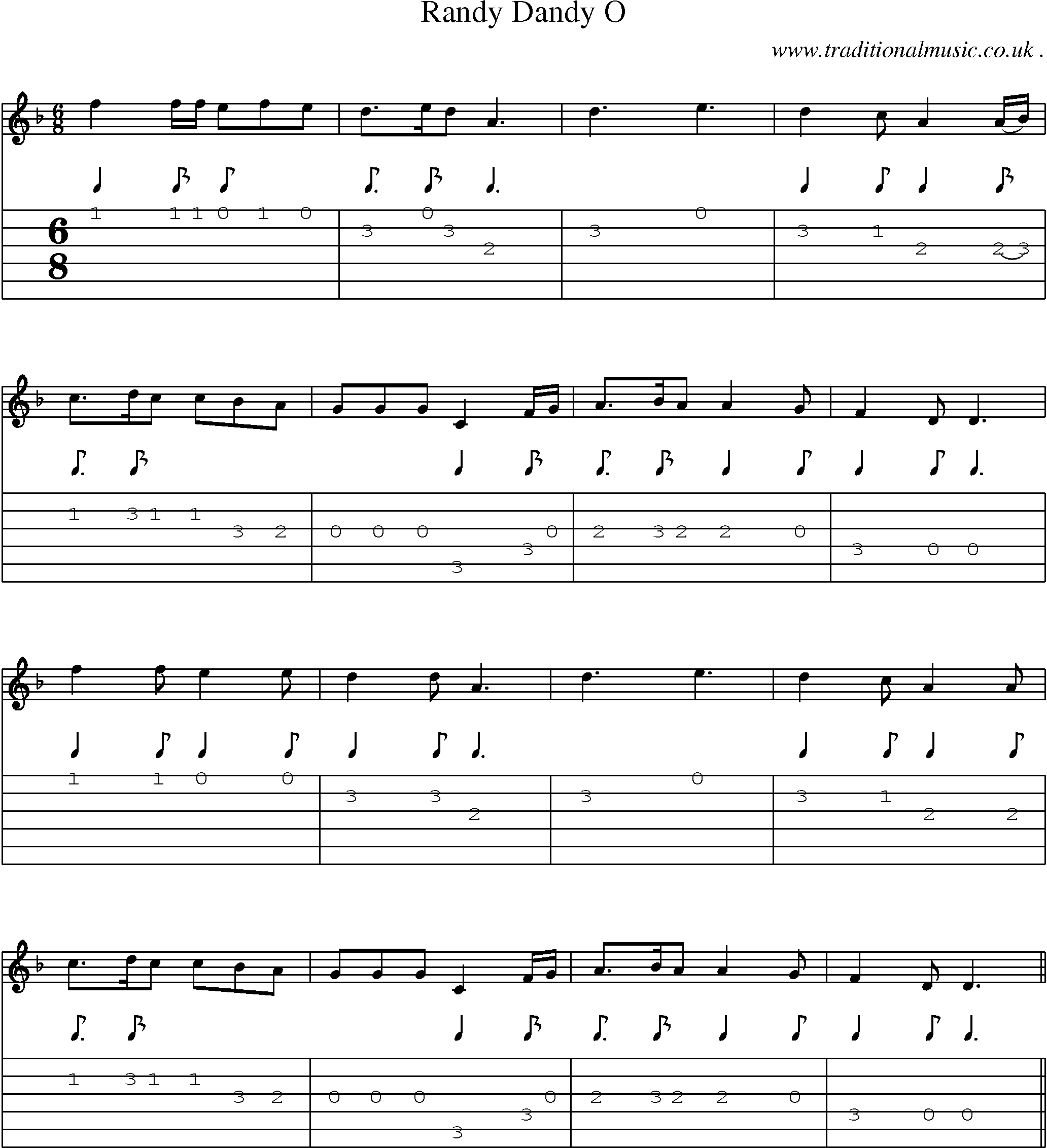 Sheet-Music and Guitar Tabs for Randy Dandy O