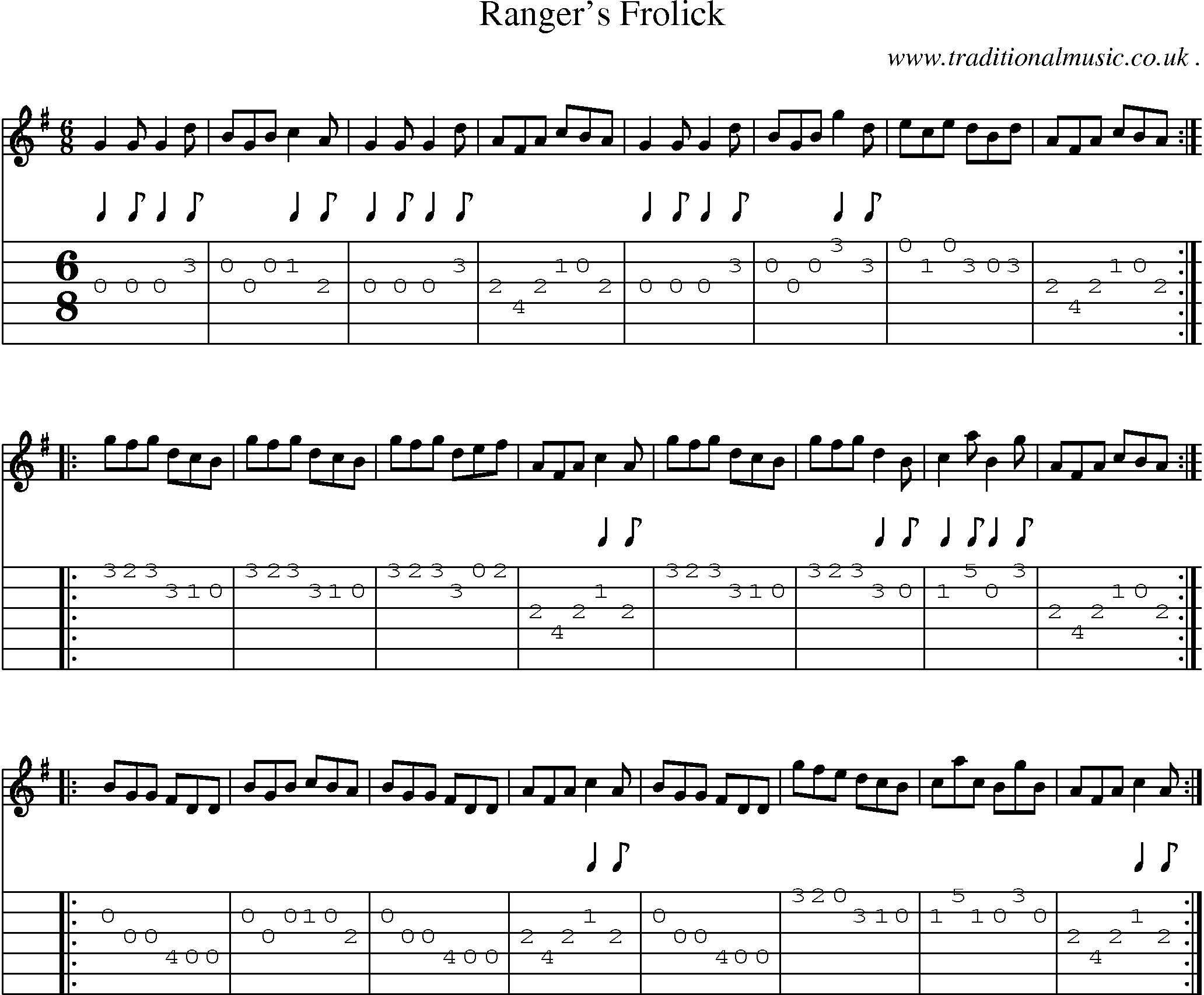 Sheet-Music and Guitar Tabs for Rangers Frolick