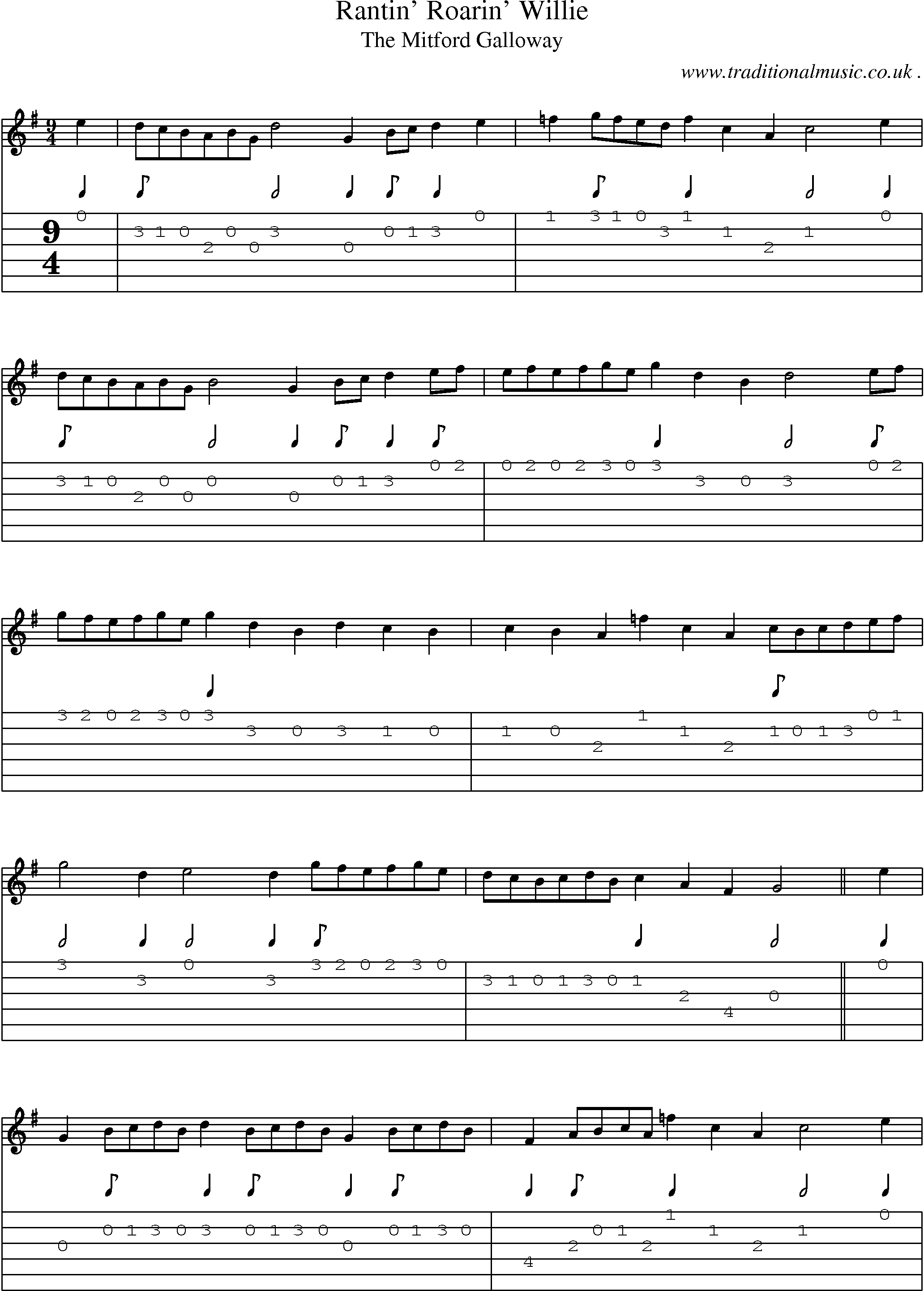 Sheet-Music and Guitar Tabs for Rantin Roarin Willie