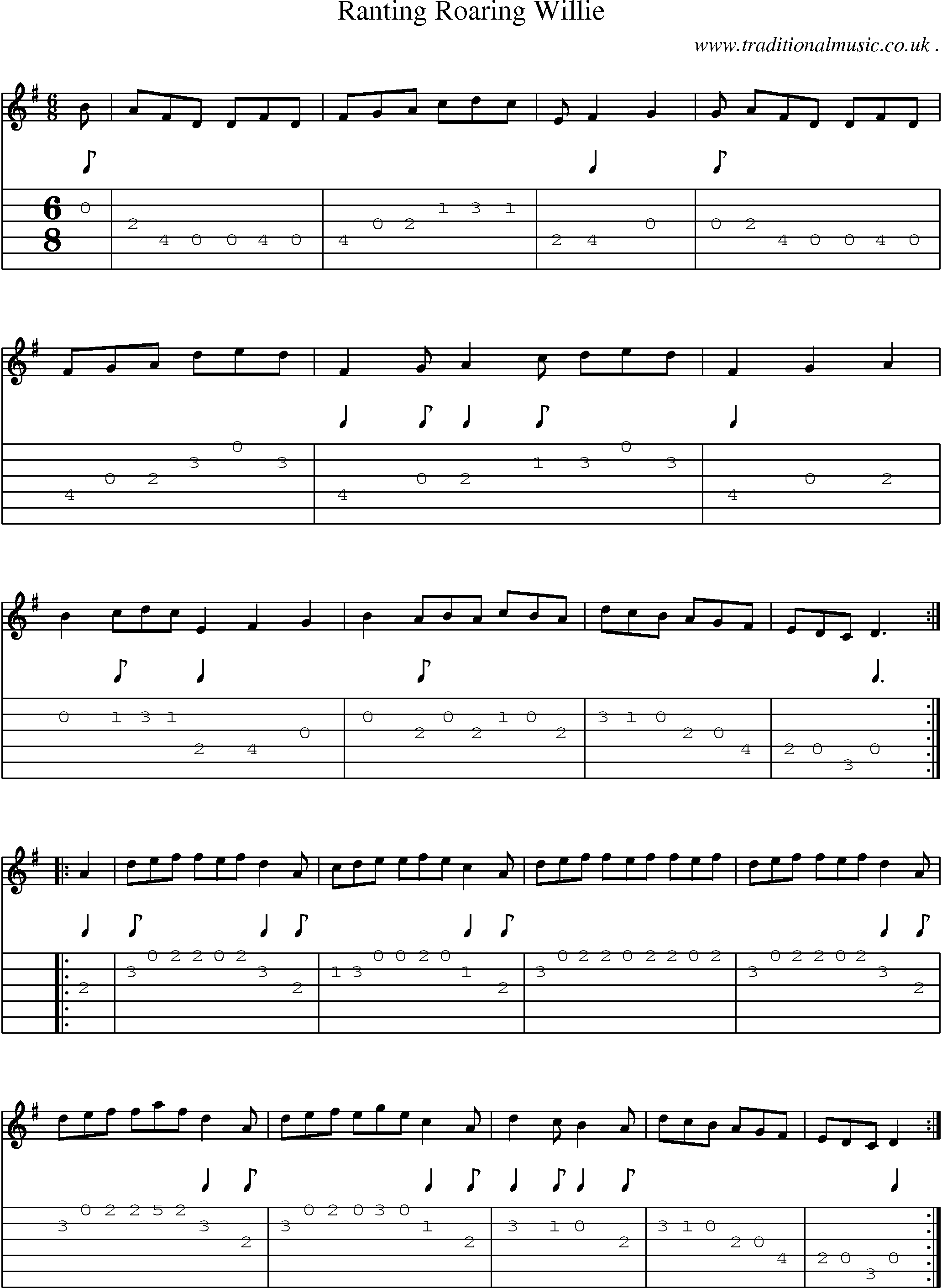Sheet-Music and Guitar Tabs for Ranting Roaring Willie