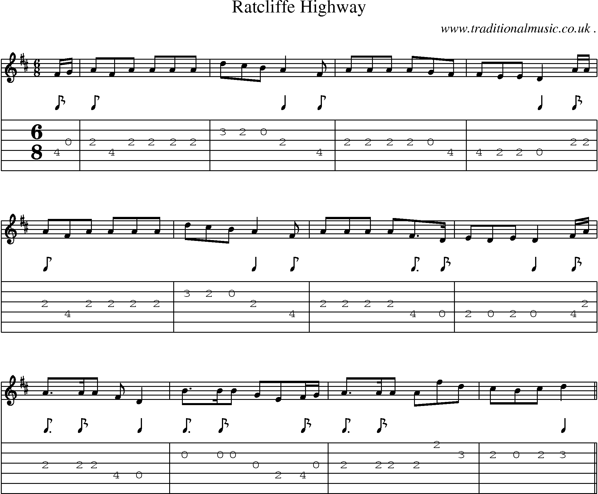 Sheet-Music and Guitar Tabs for Ratcliffe Highway