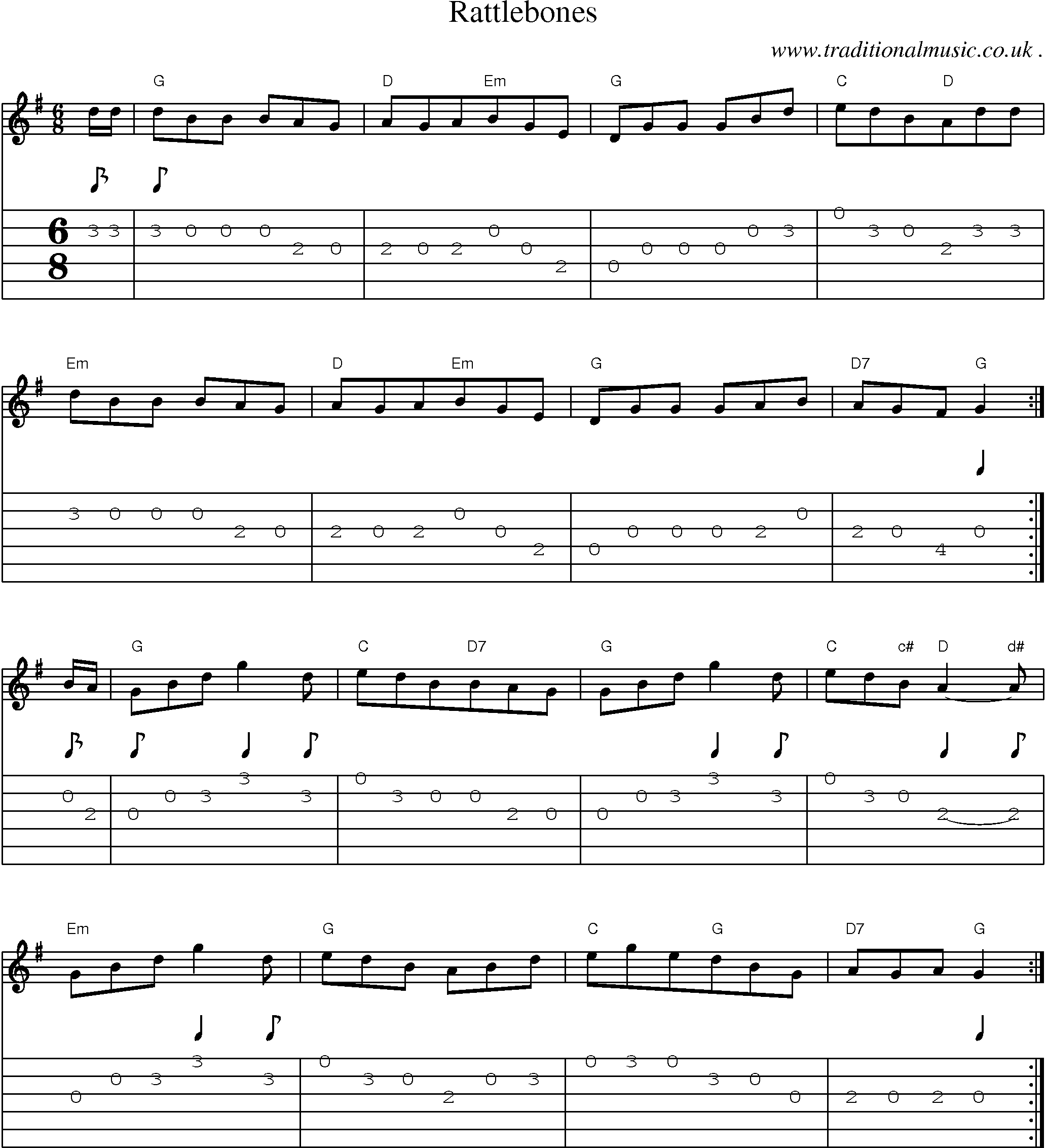 Sheet-Music and Guitar Tabs for Rattlebones