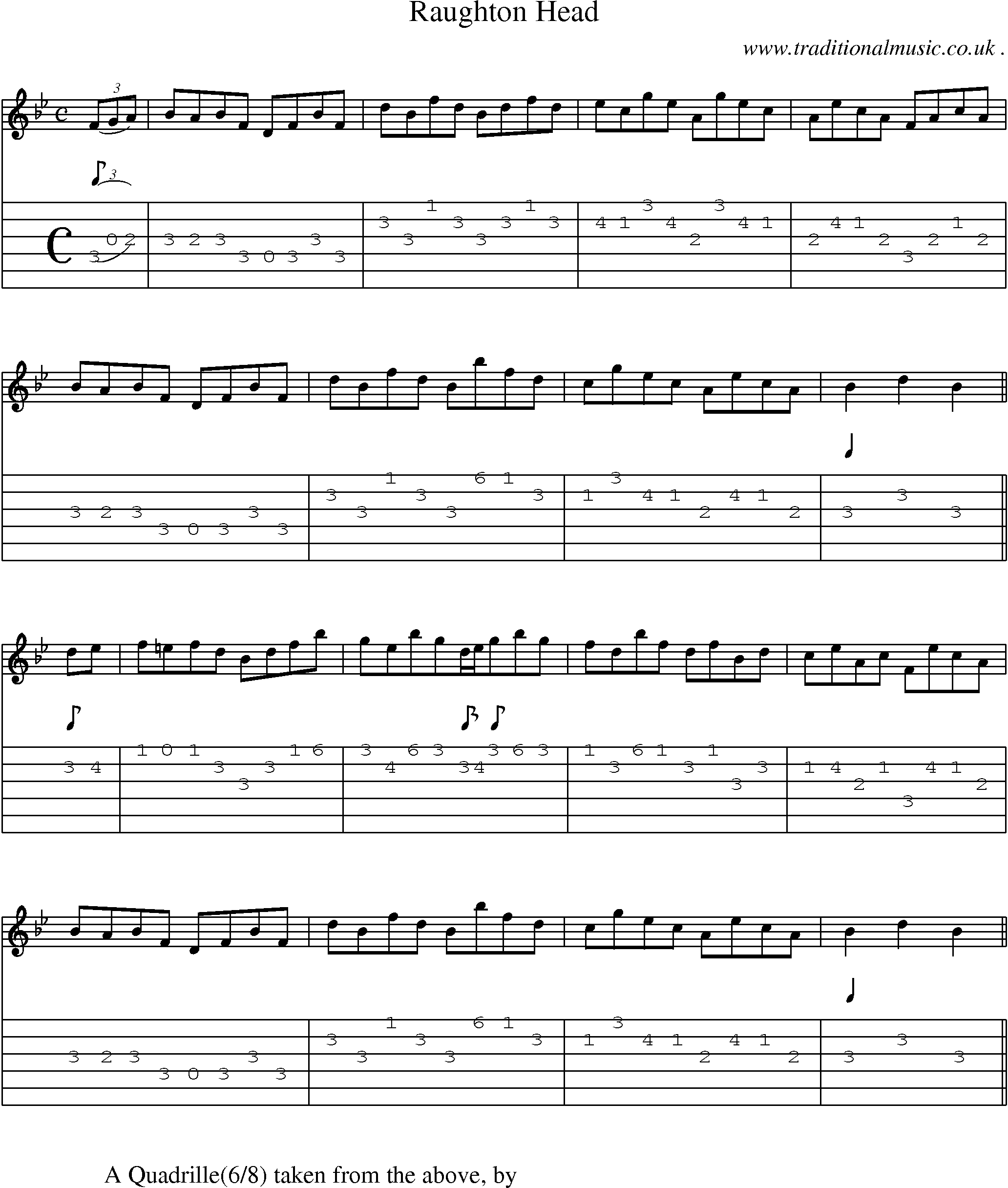 Sheet-Music and Guitar Tabs for Raughton Head