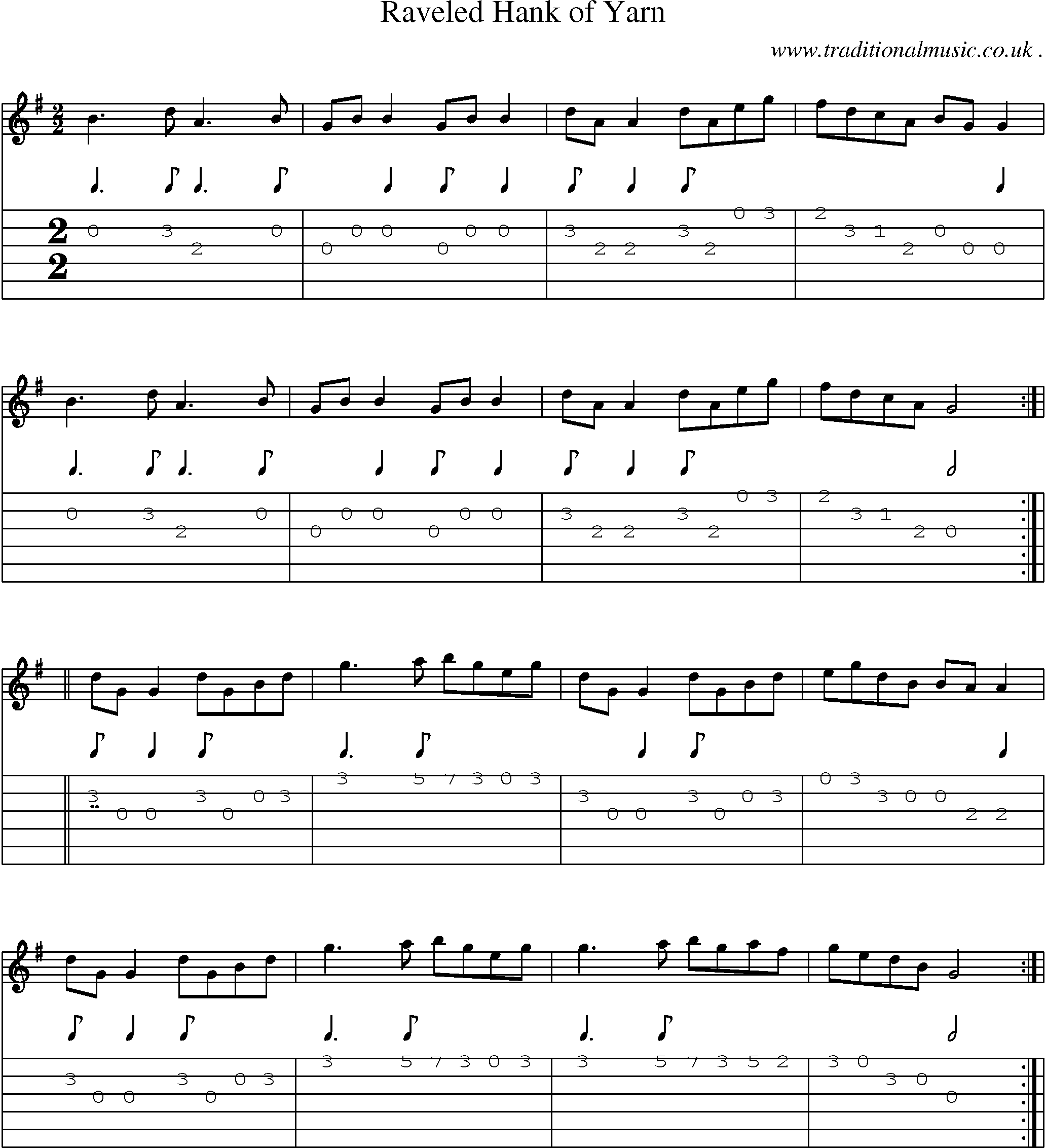 Sheet-Music and Guitar Tabs for Raveled Hank Of Yarn