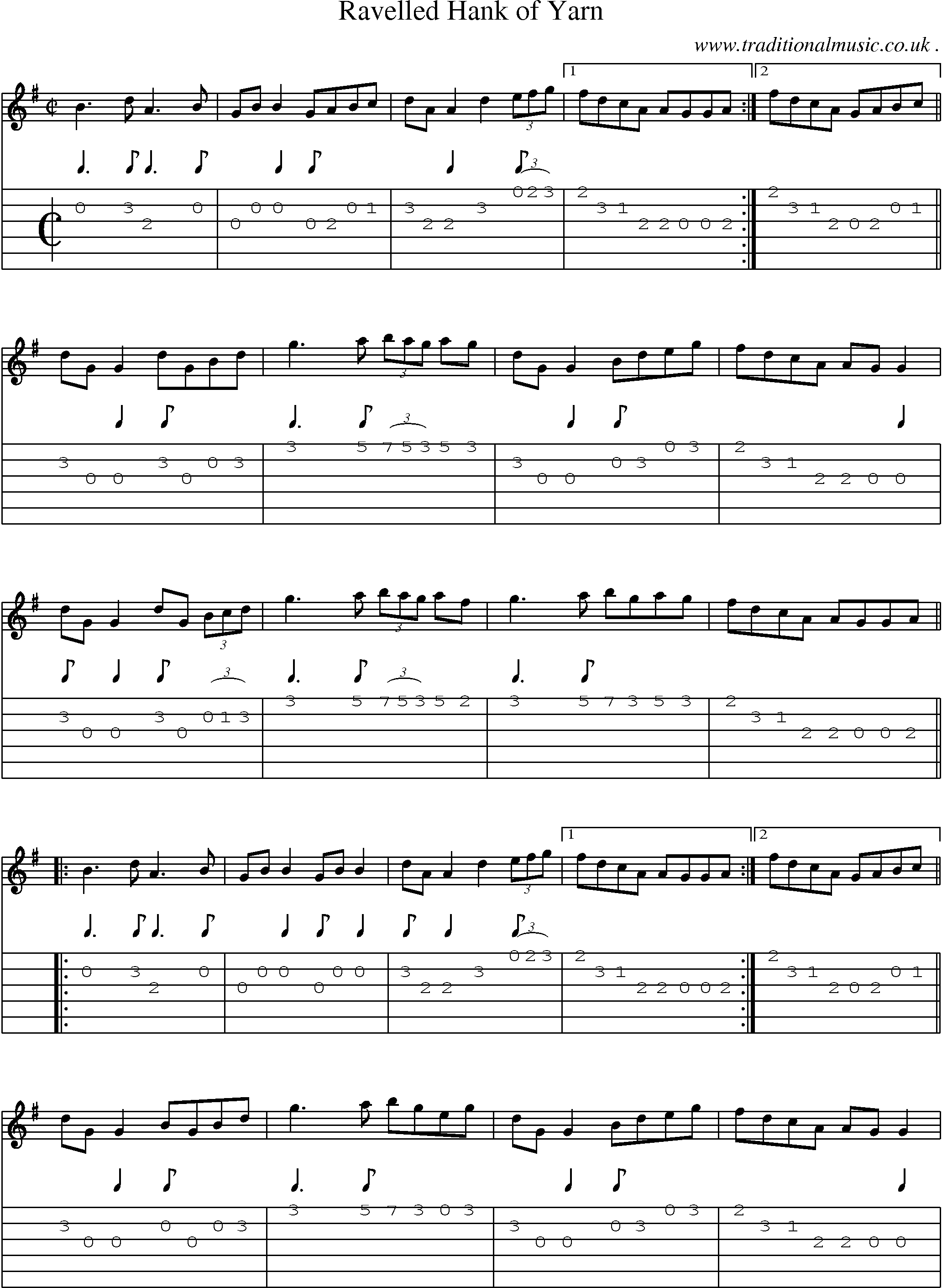 Sheet-Music and Guitar Tabs for Ravelled Hank Of Yarn