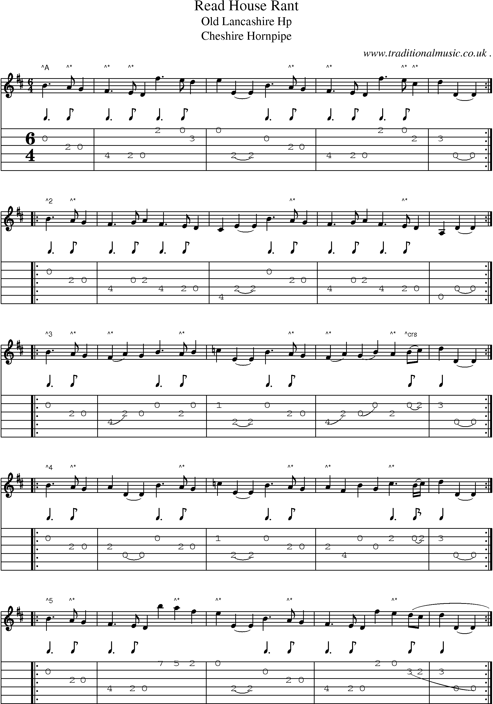 Sheet-Music and Guitar Tabs for Read House Rant