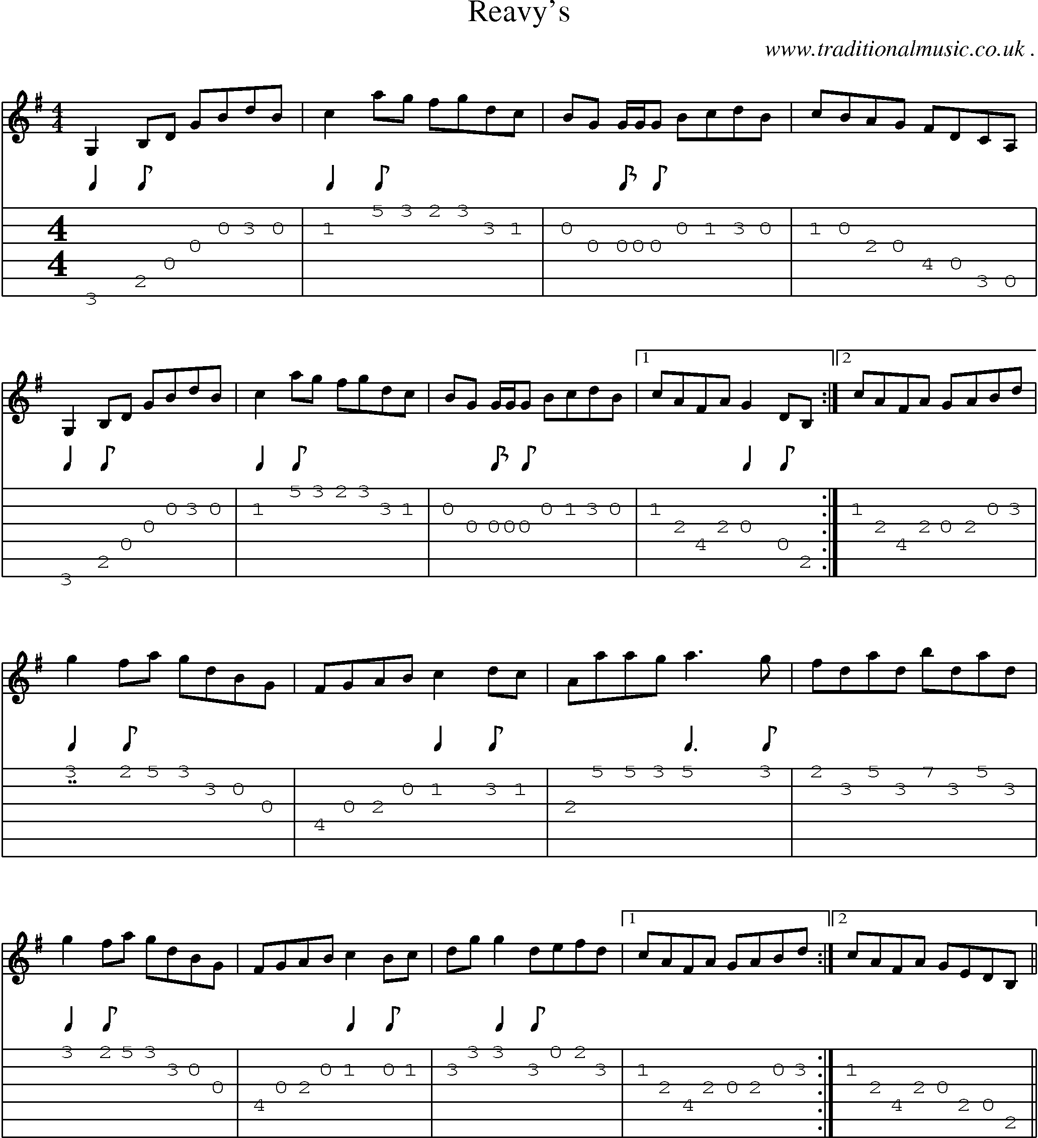 Sheet-Music and Guitar Tabs for Reavys