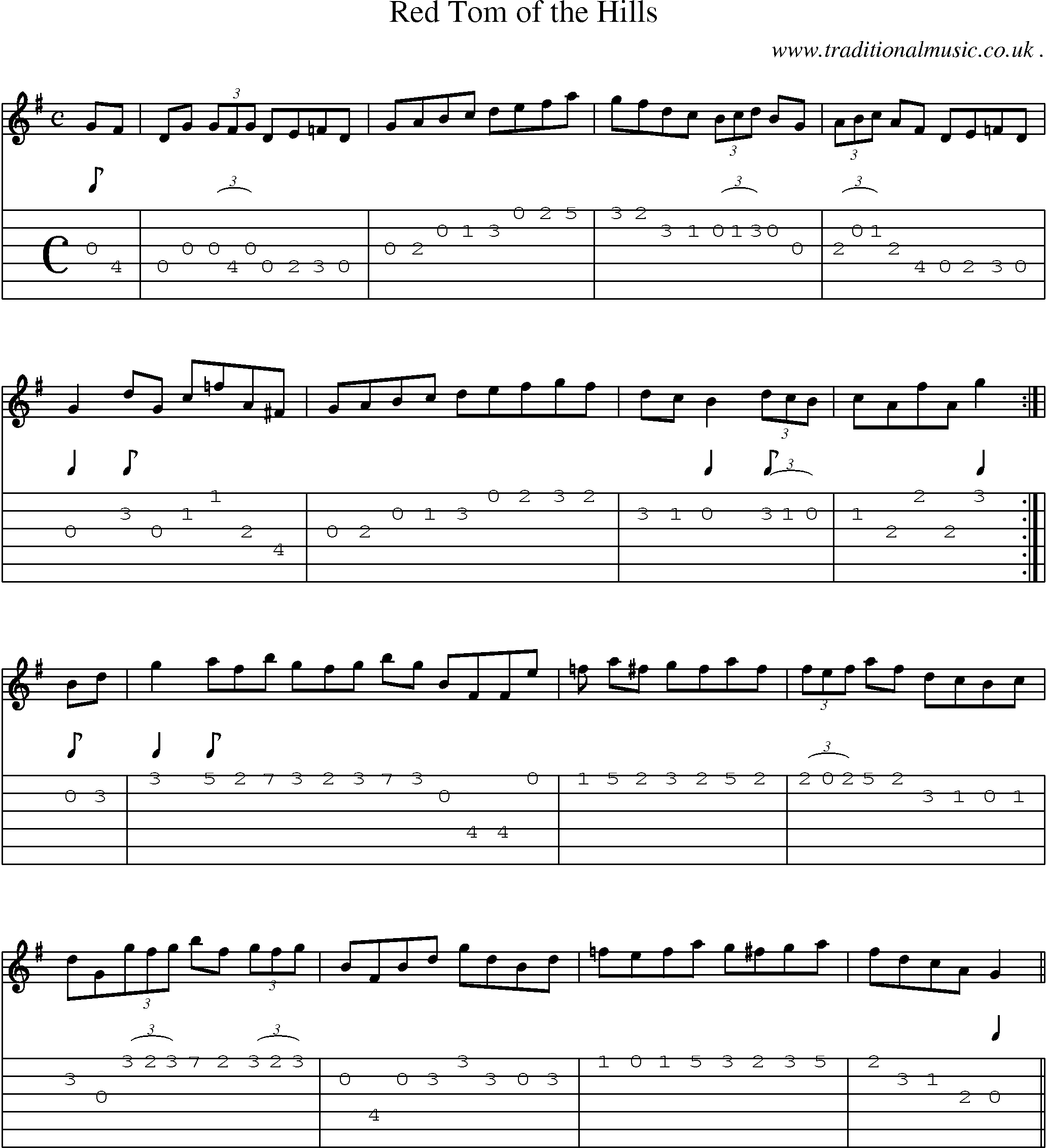 Sheet-Music and Guitar Tabs for Red Tom Of The Hills