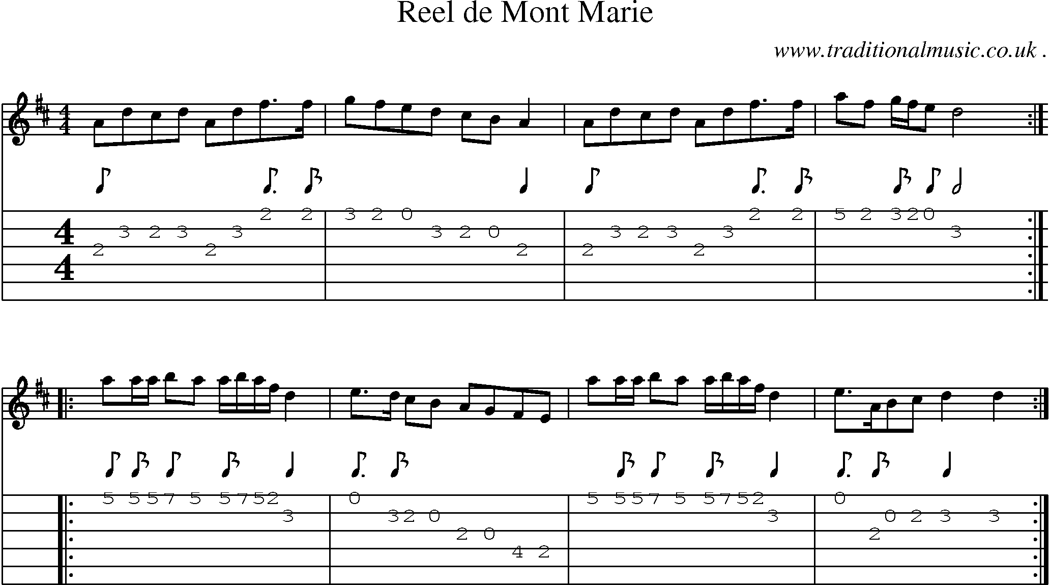Sheet-Music and Guitar Tabs for Reel De Mont Marie
