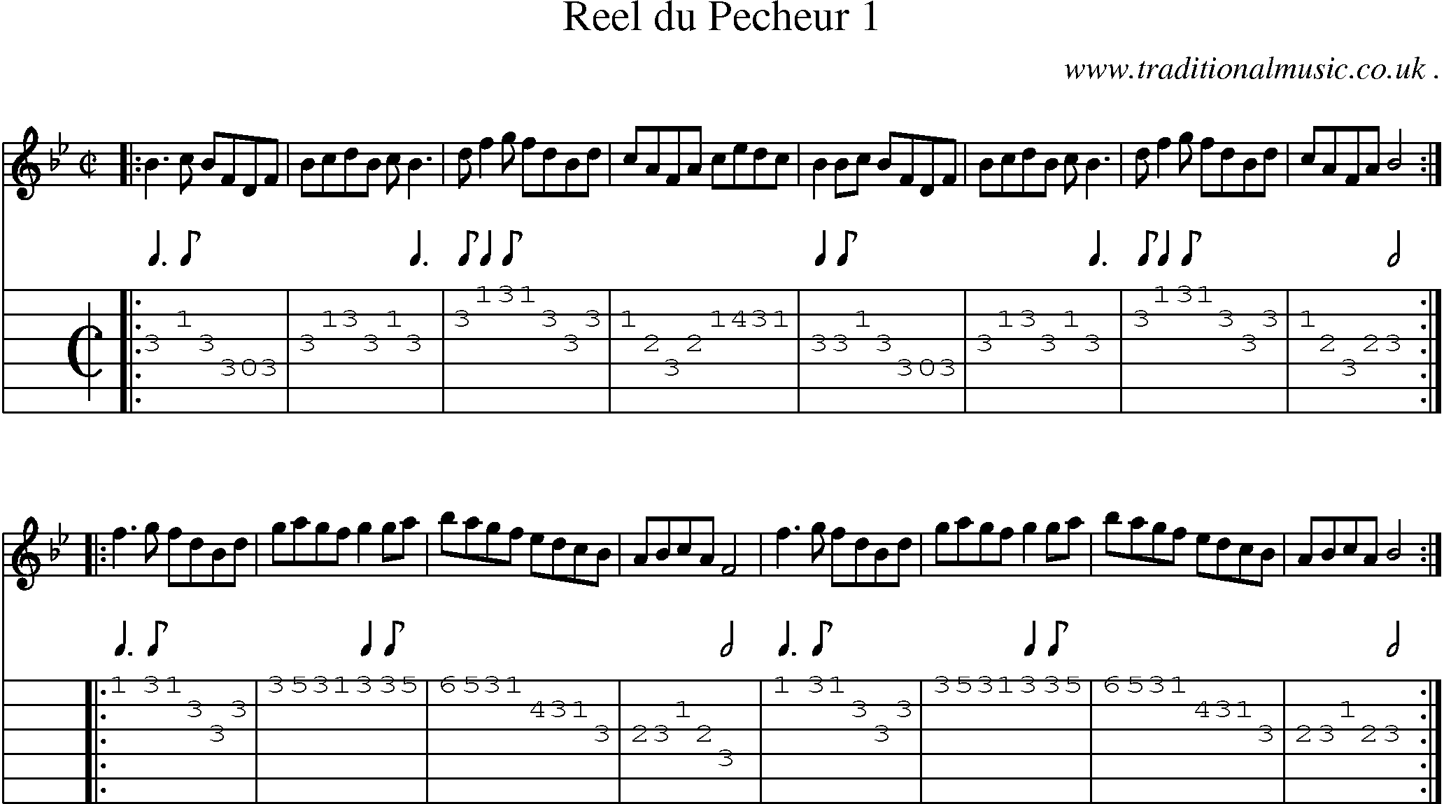 Sheet-Music and Guitar Tabs for Reel Du Pecheur 1