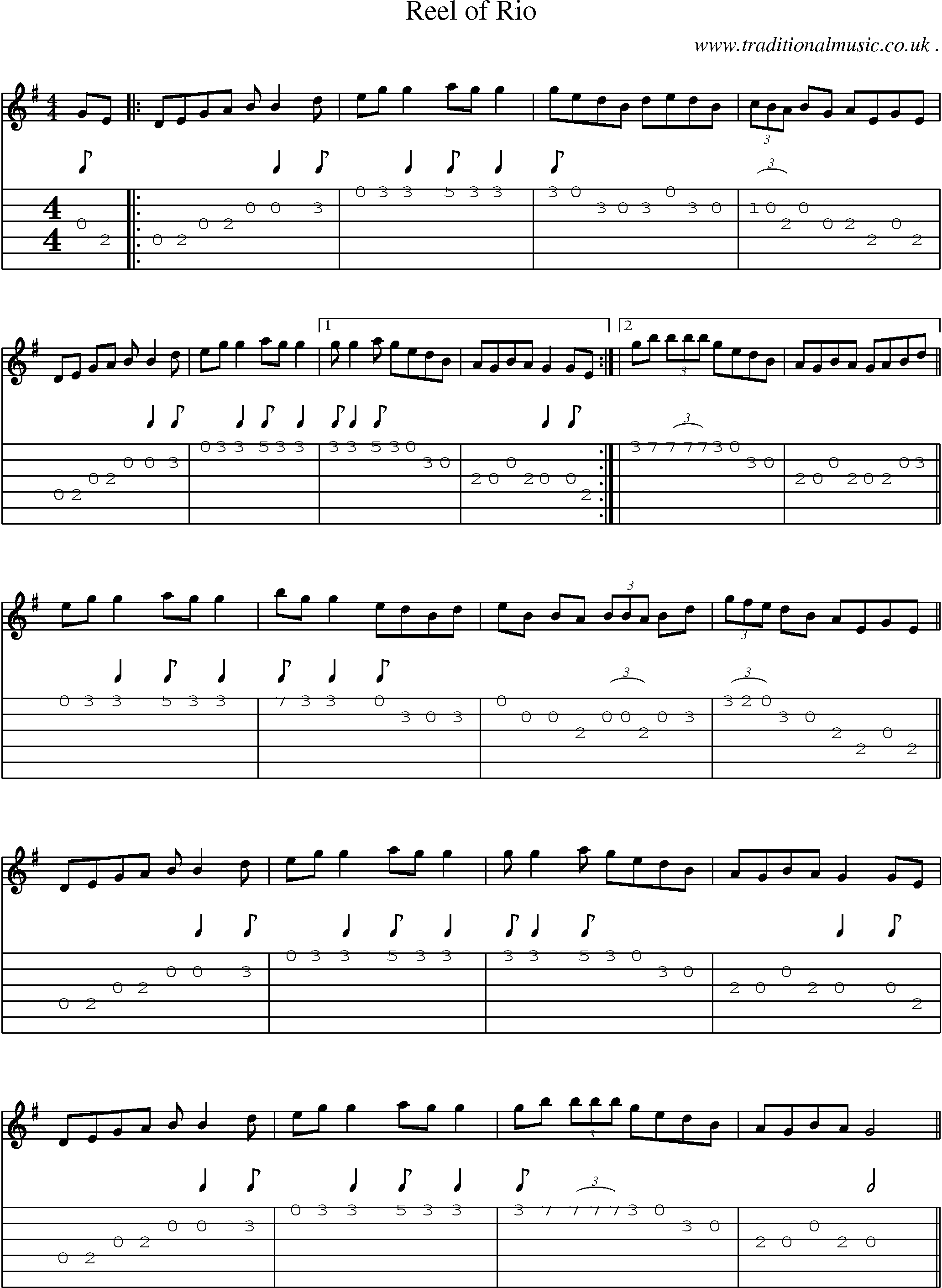 Sheet-Music and Guitar Tabs for Reel Of Rio