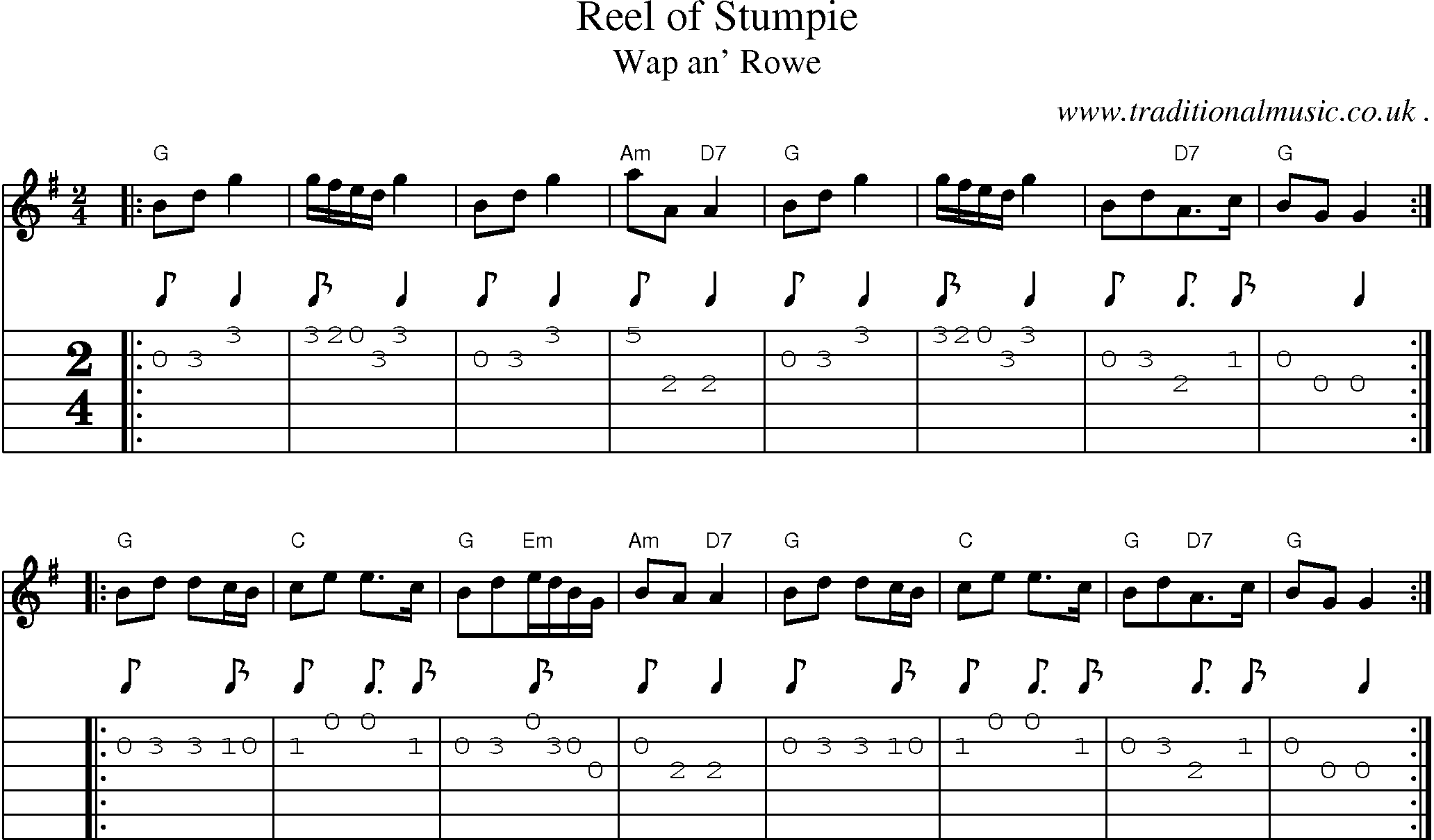 Sheet-Music and Guitar Tabs for Reel Of Stumpie